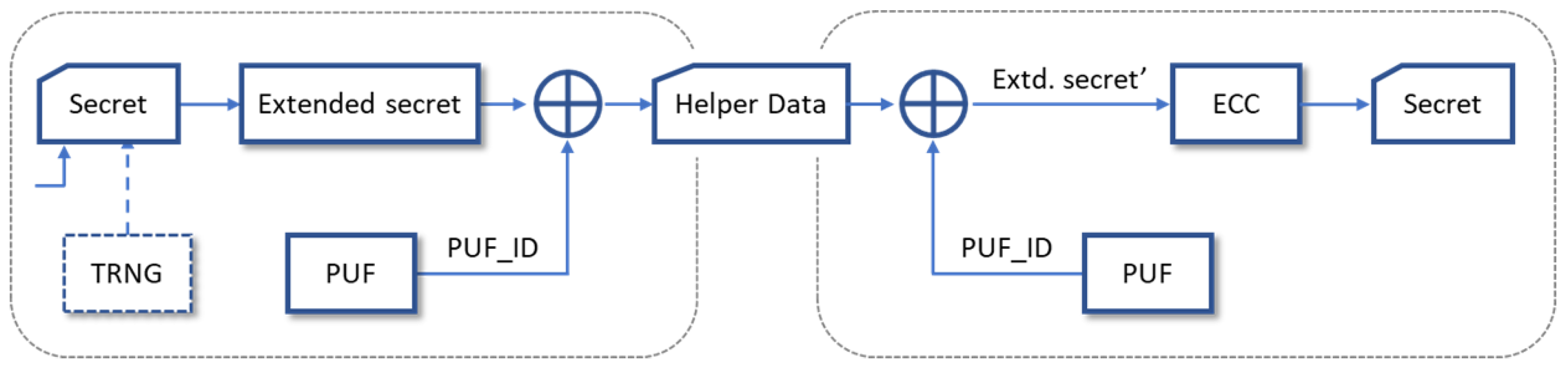 Preprints 112777 g019