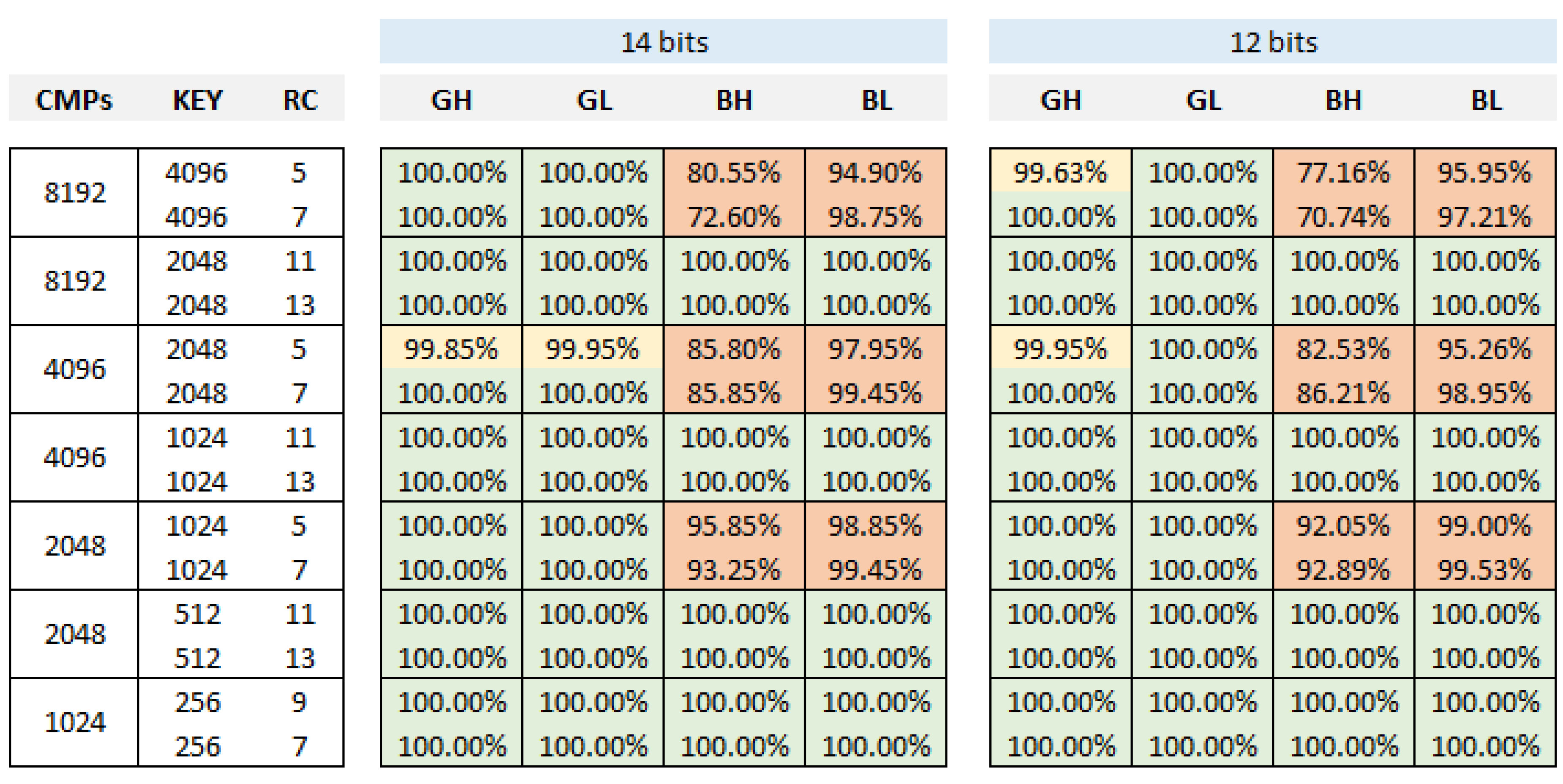 Preprints 112777 g020