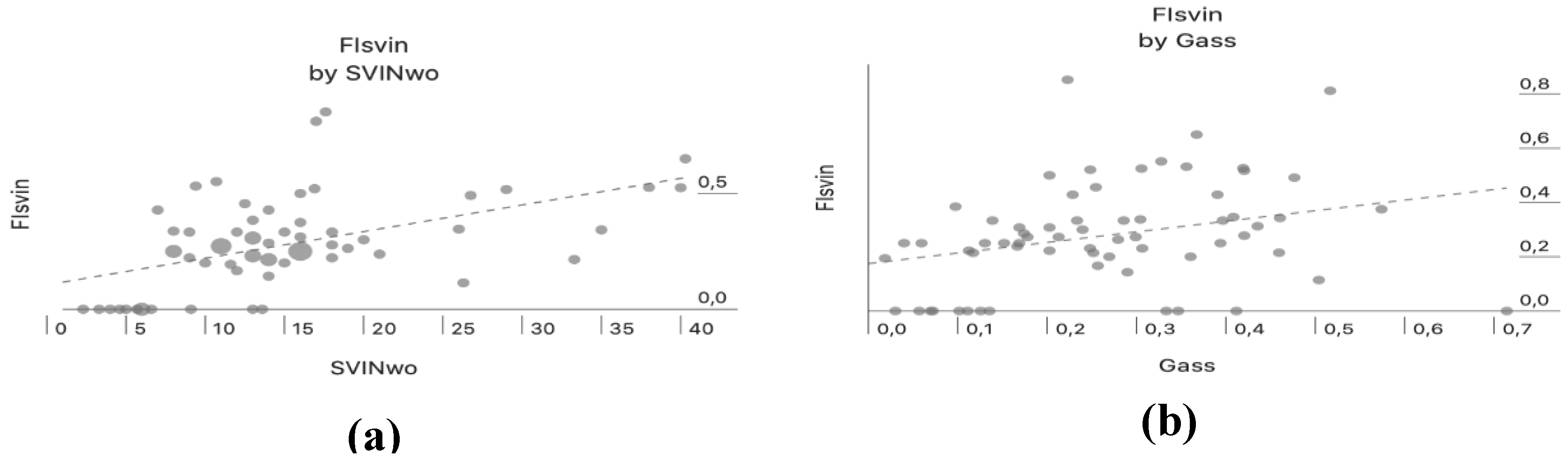 Preprints 105772 g003