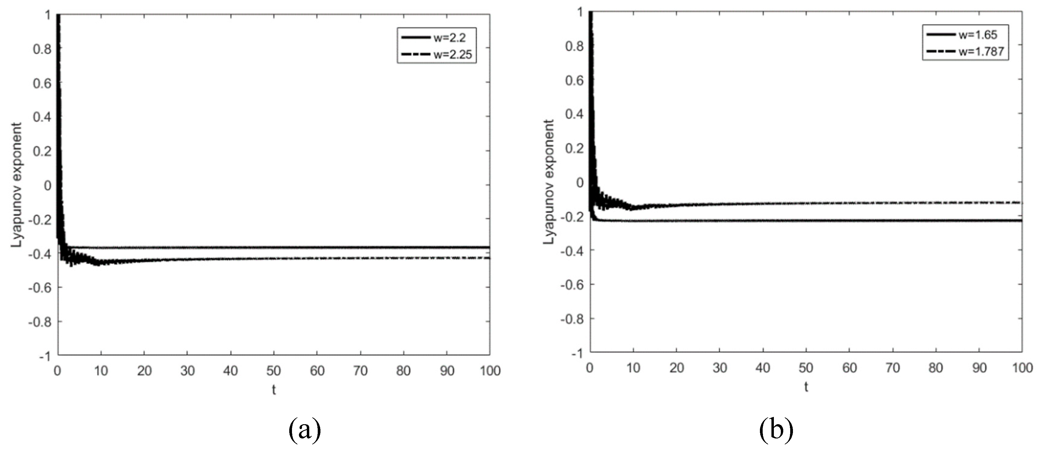 Preprints 82740 g005