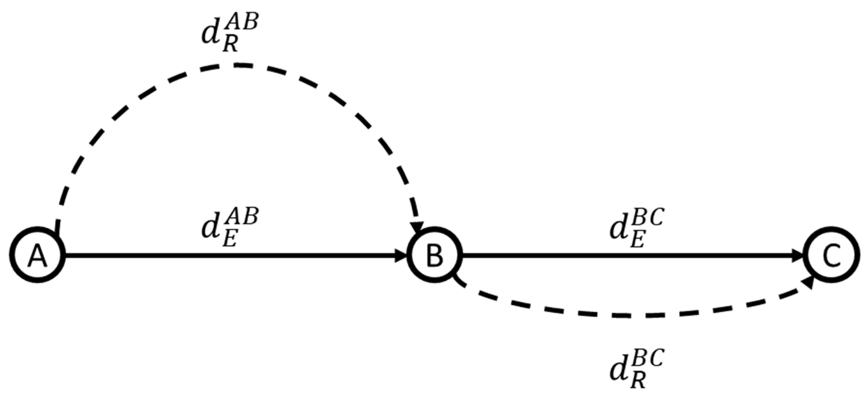 Preprints 70697 g001