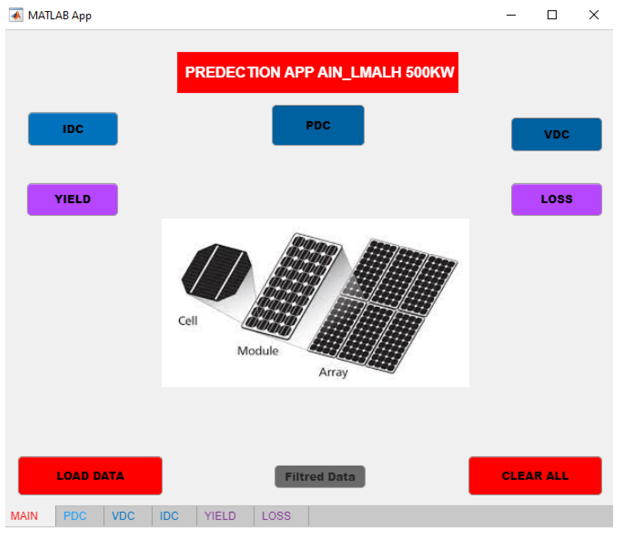 Preprints 107773 g006