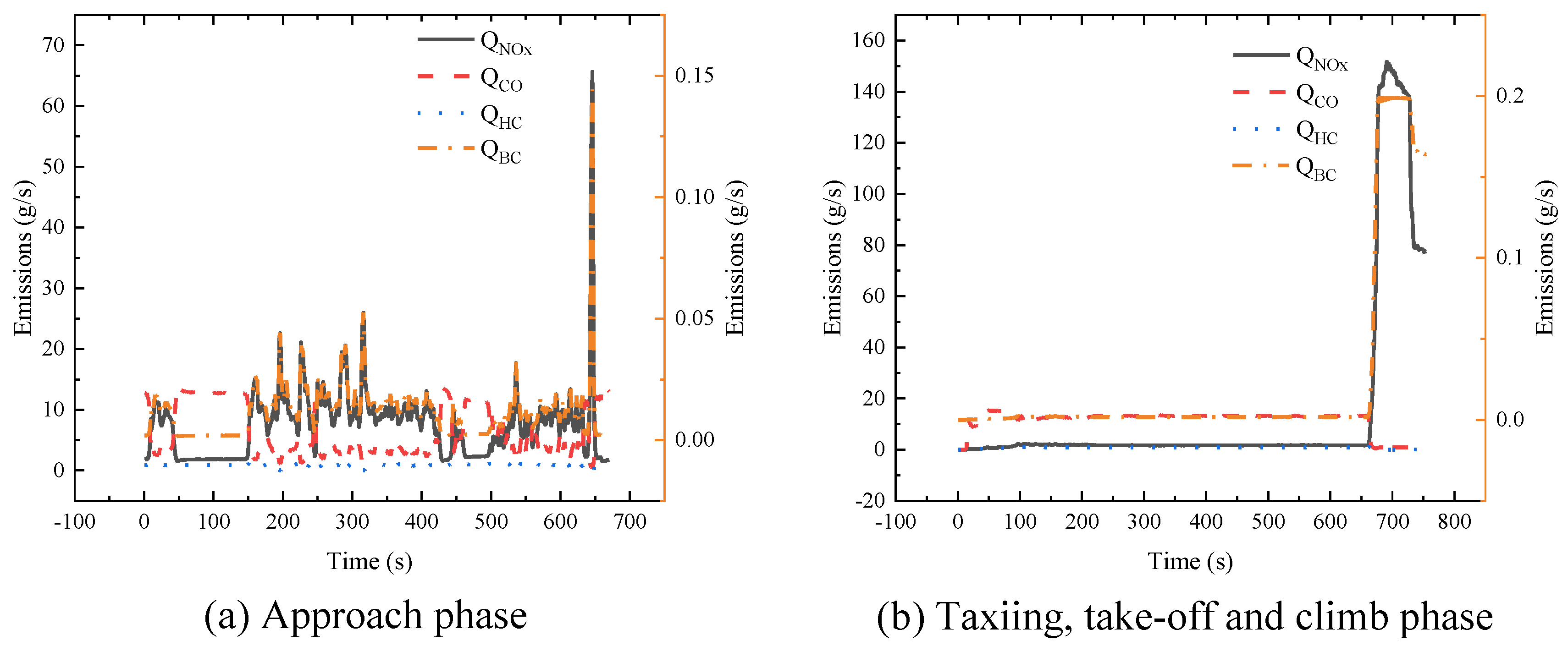 Preprints 118995 g007