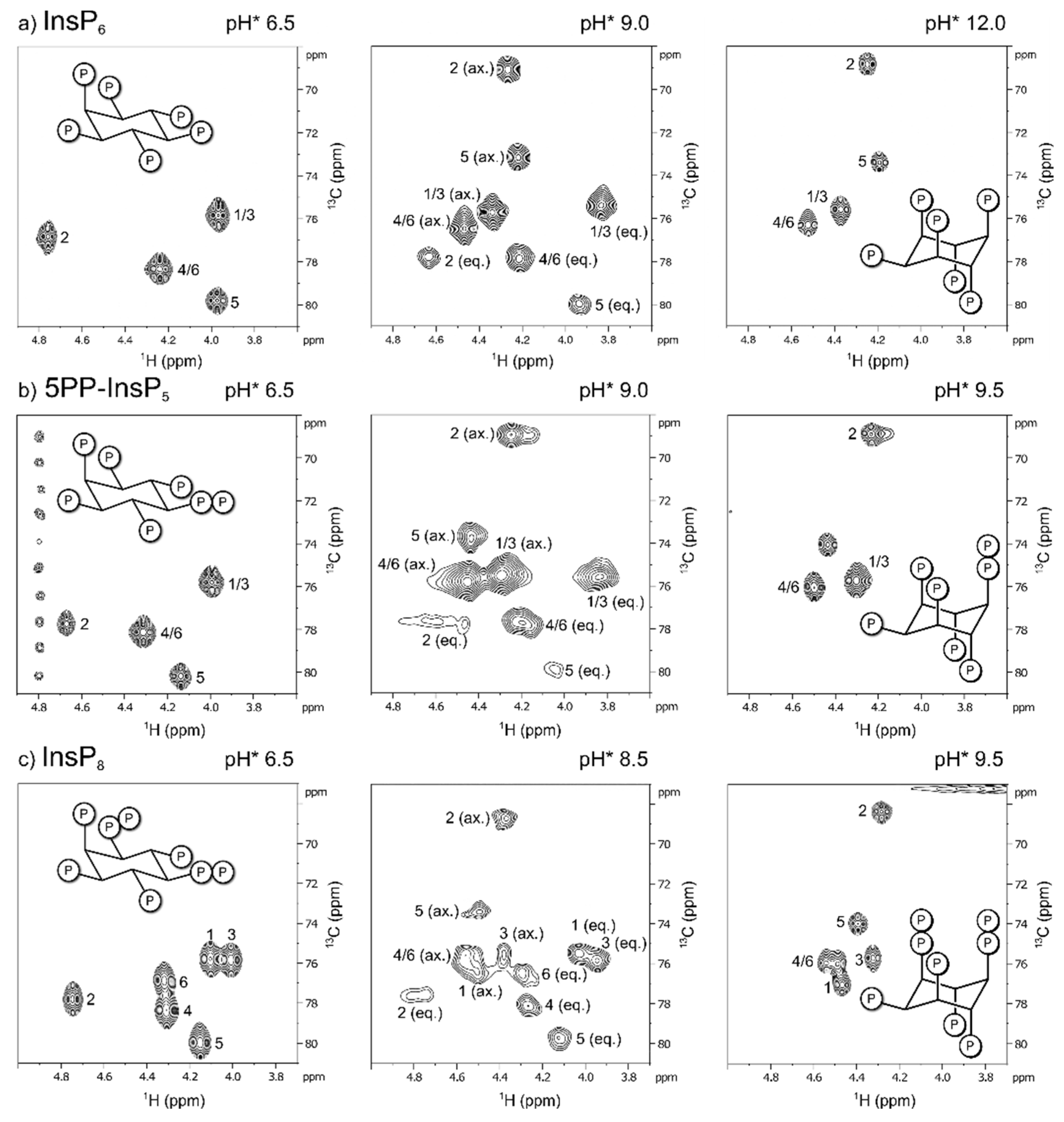 Preprints 69266 g002