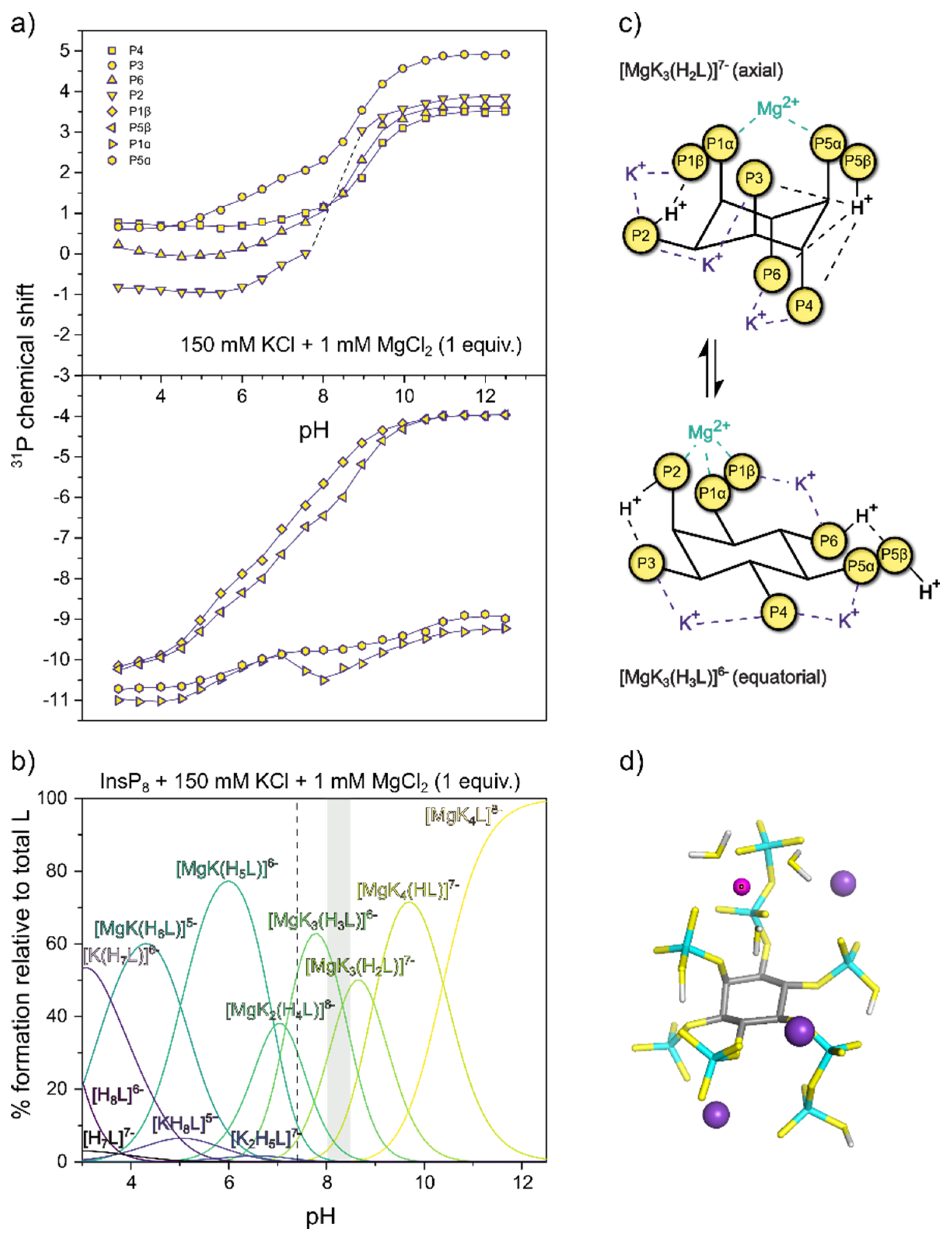 Preprints 69266 g006