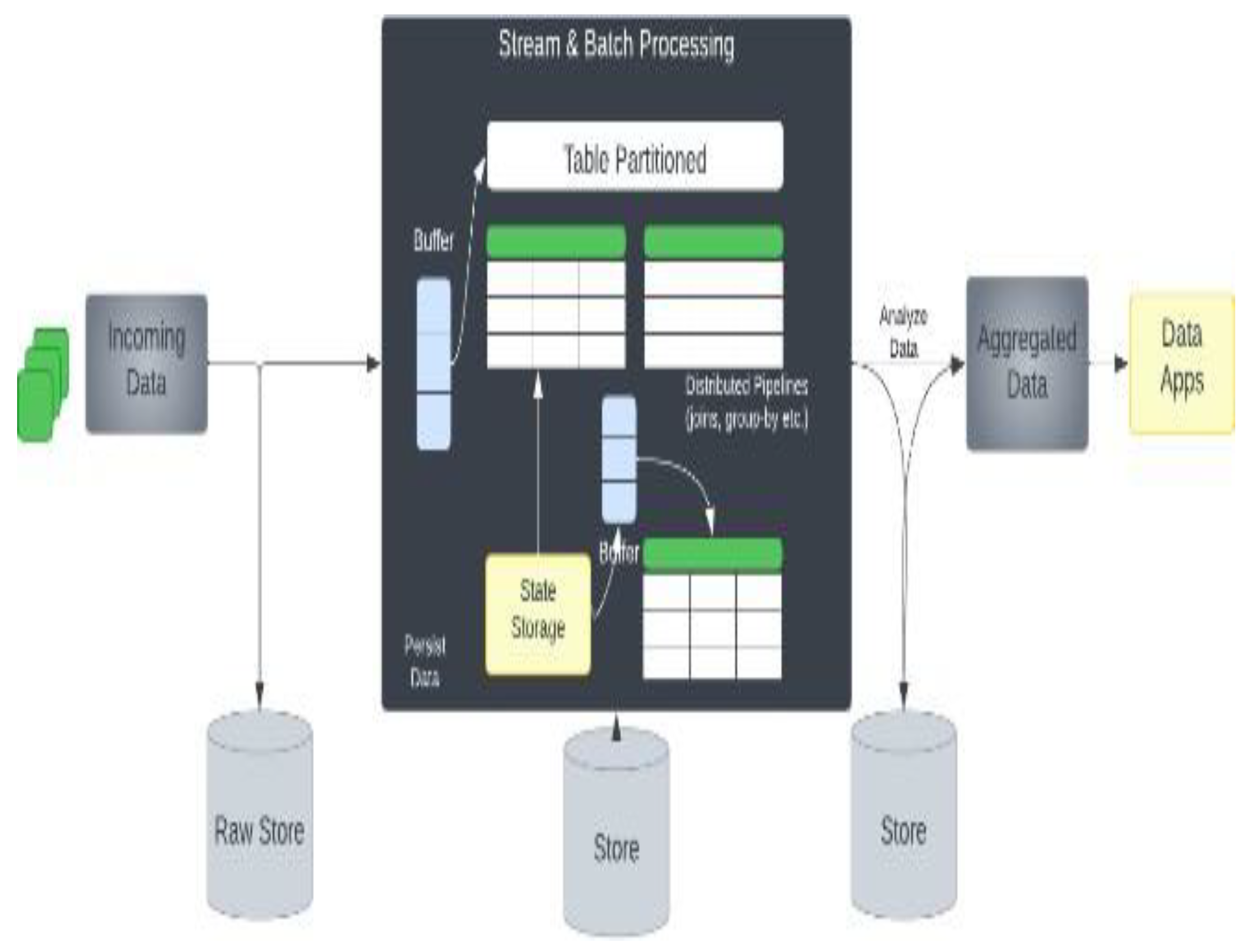 Preprints 71647 g001