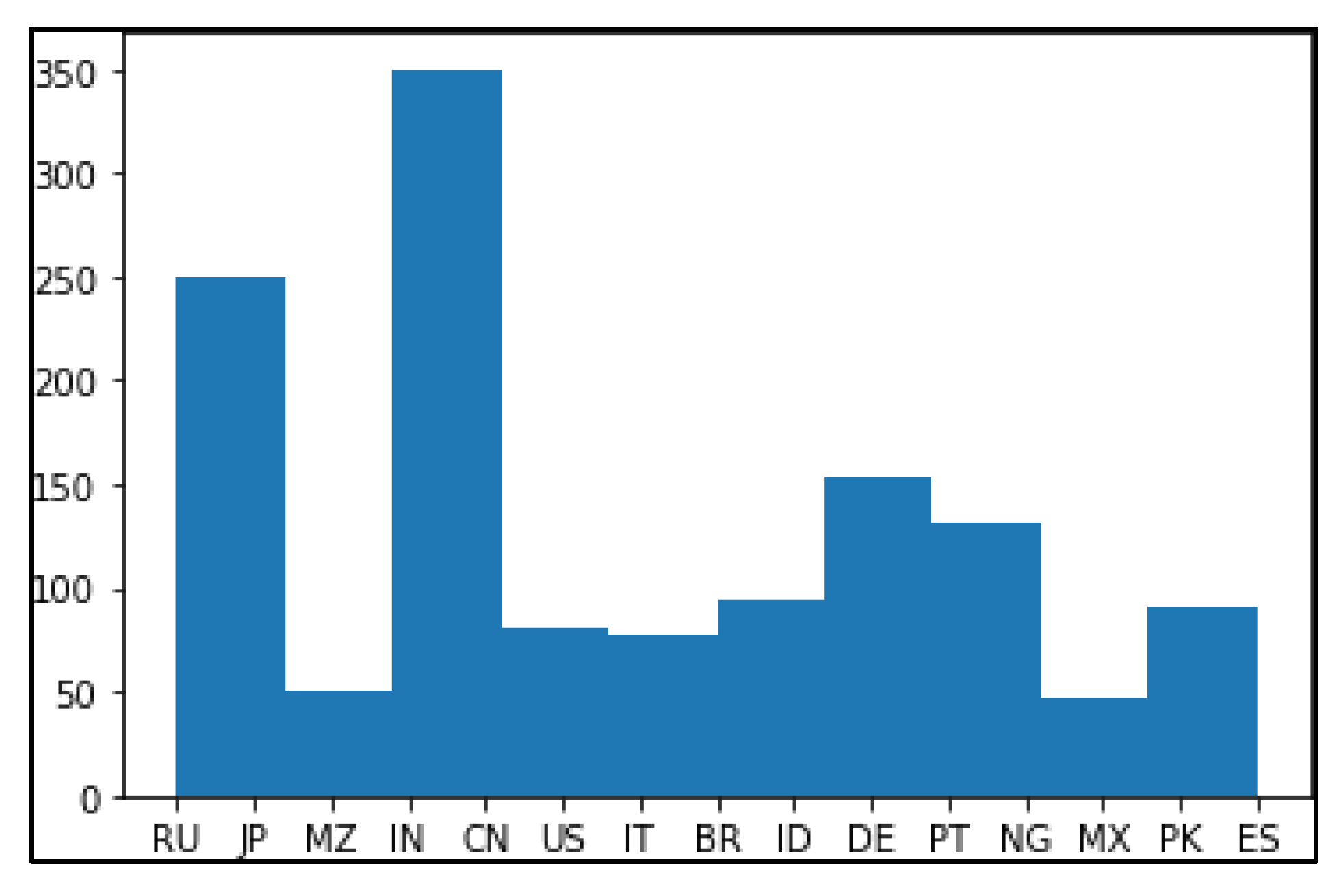 Preprints 71647 g009