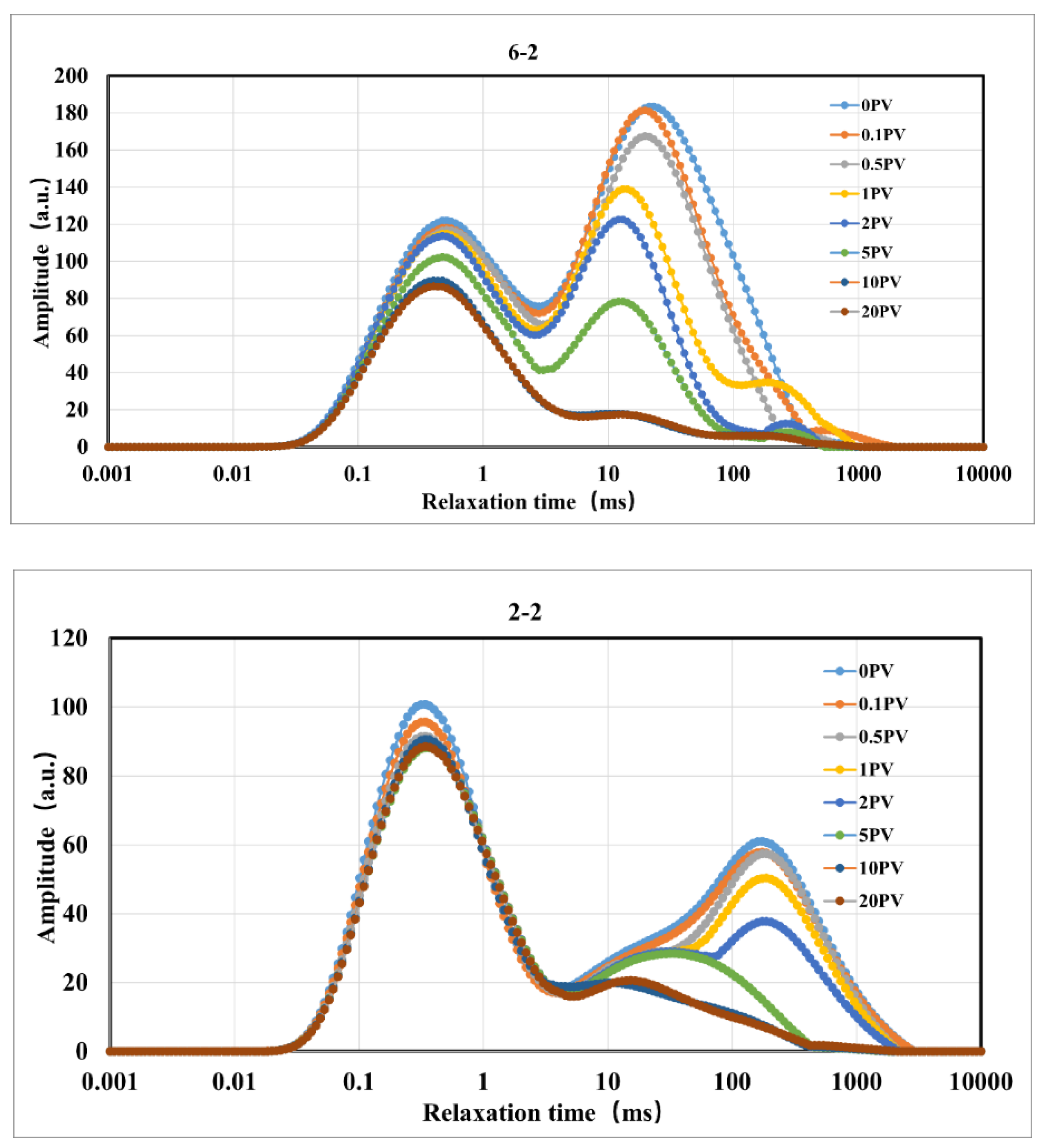 Preprints 120542 g007b