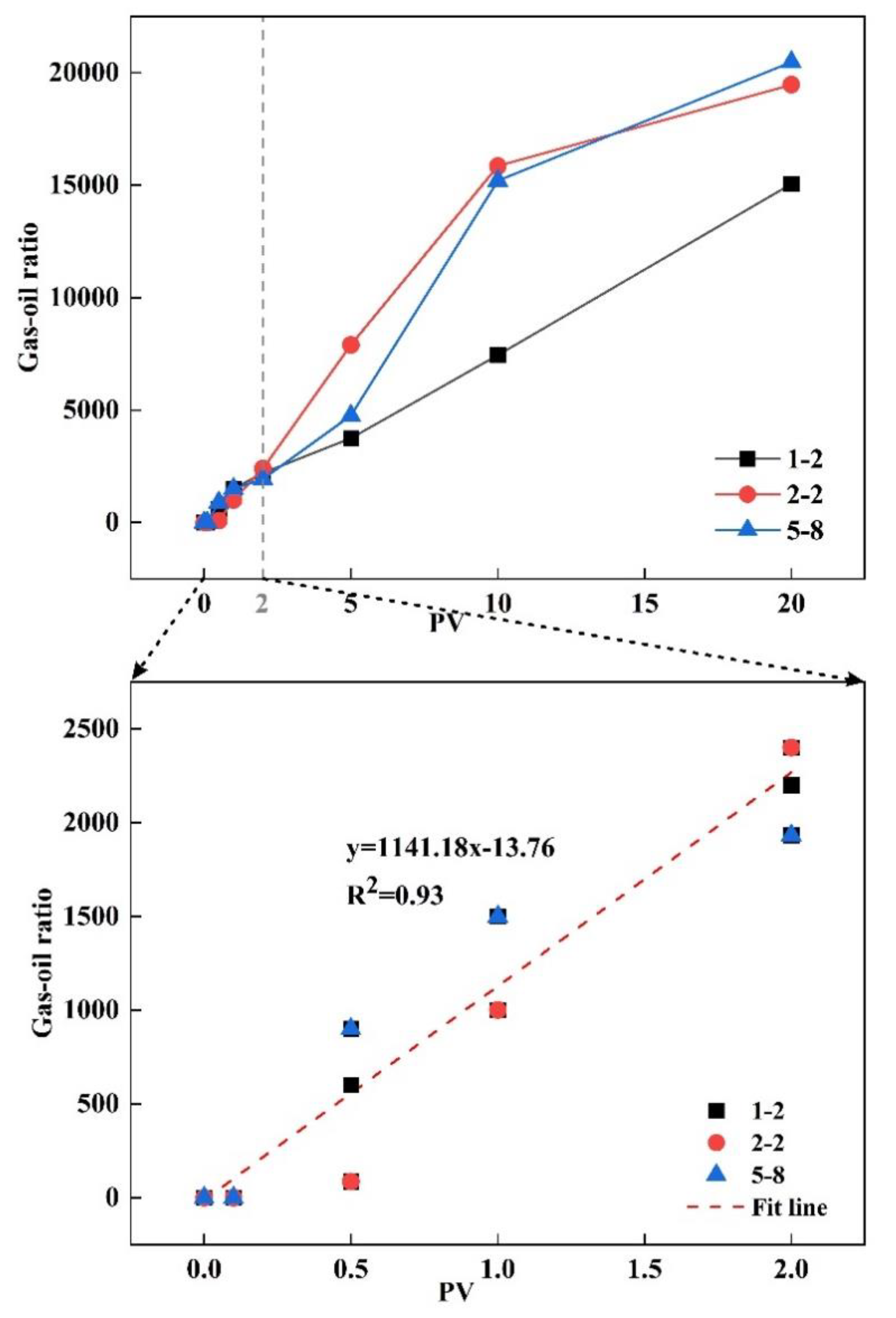 Preprints 120542 g013