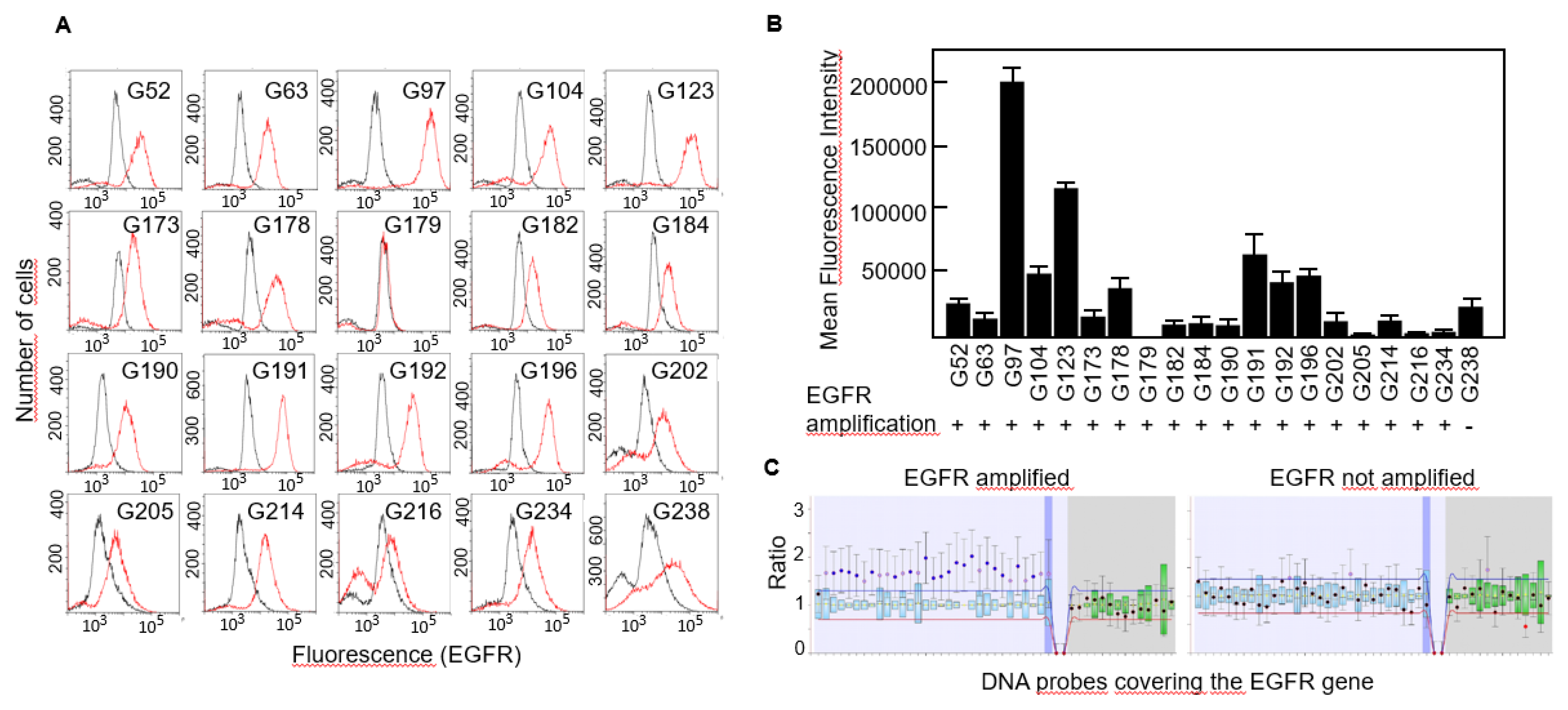 Preprints 101257 g002