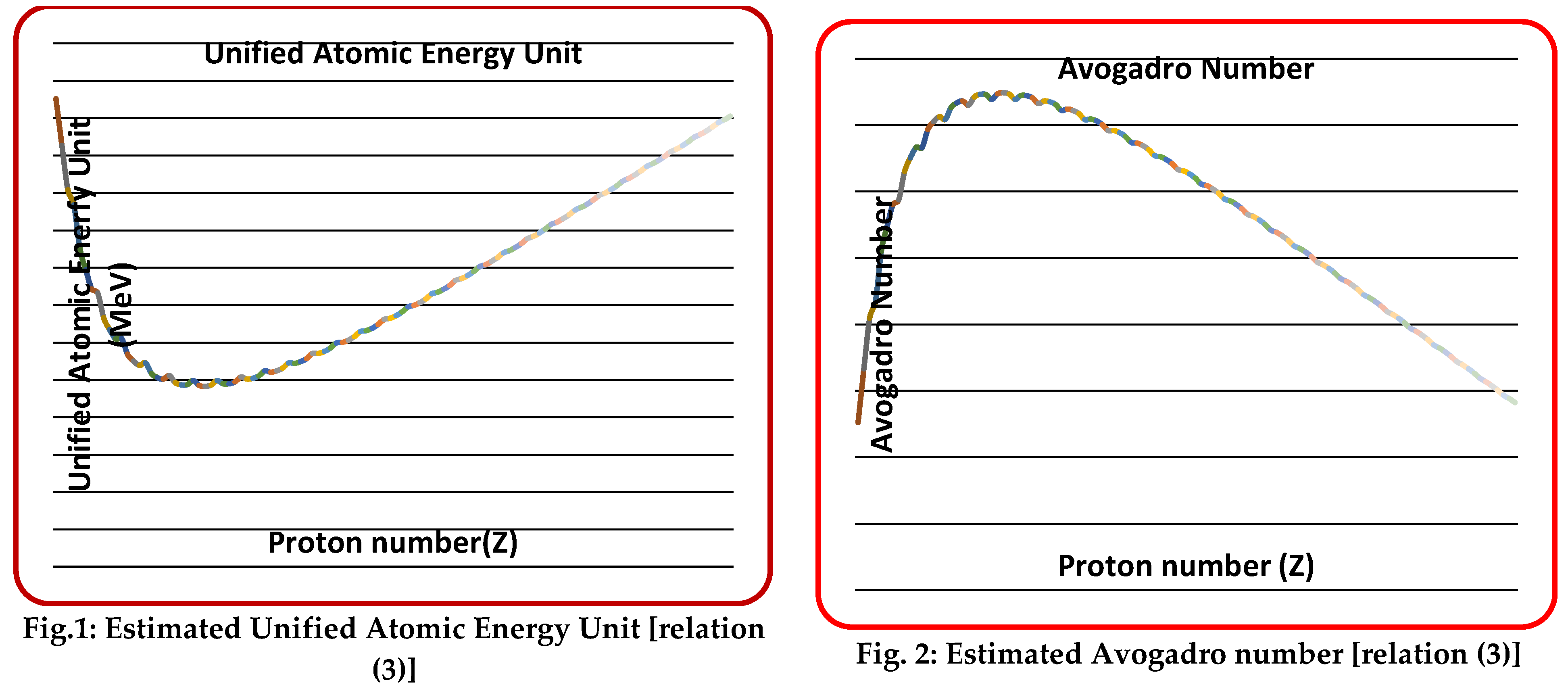 Preprints 116236 i001