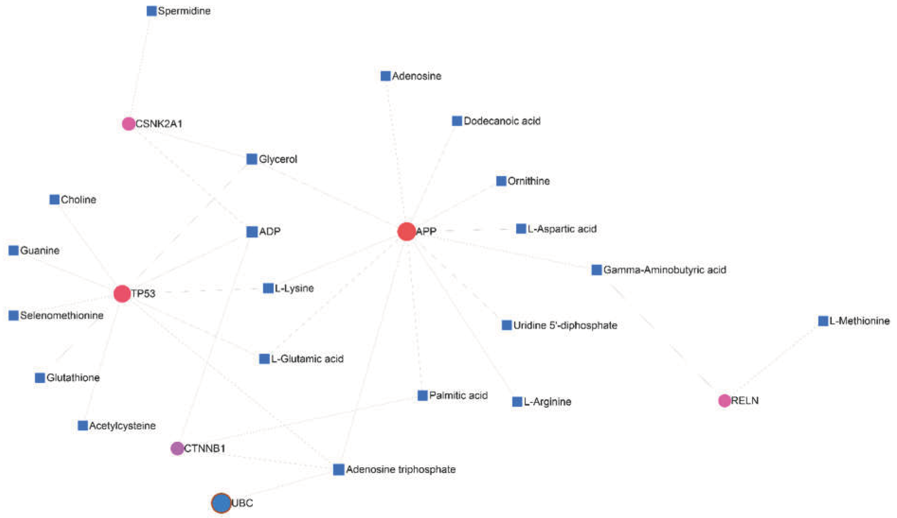 Preprints 69956 g011