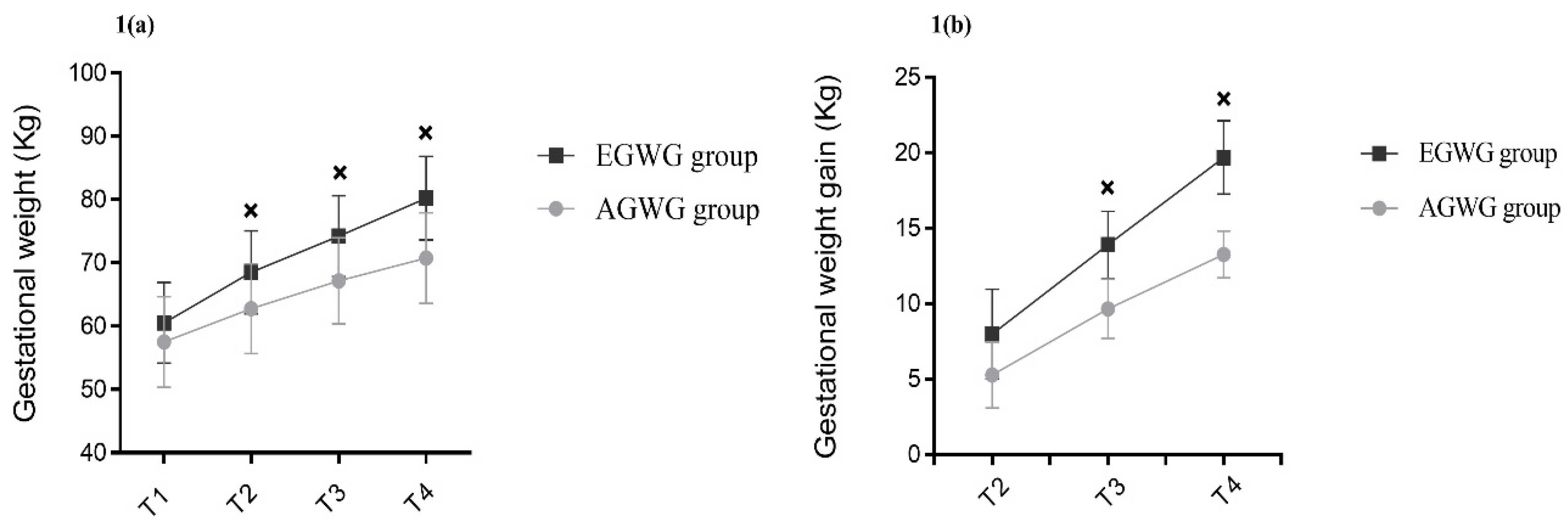 Preprints 77716 g001