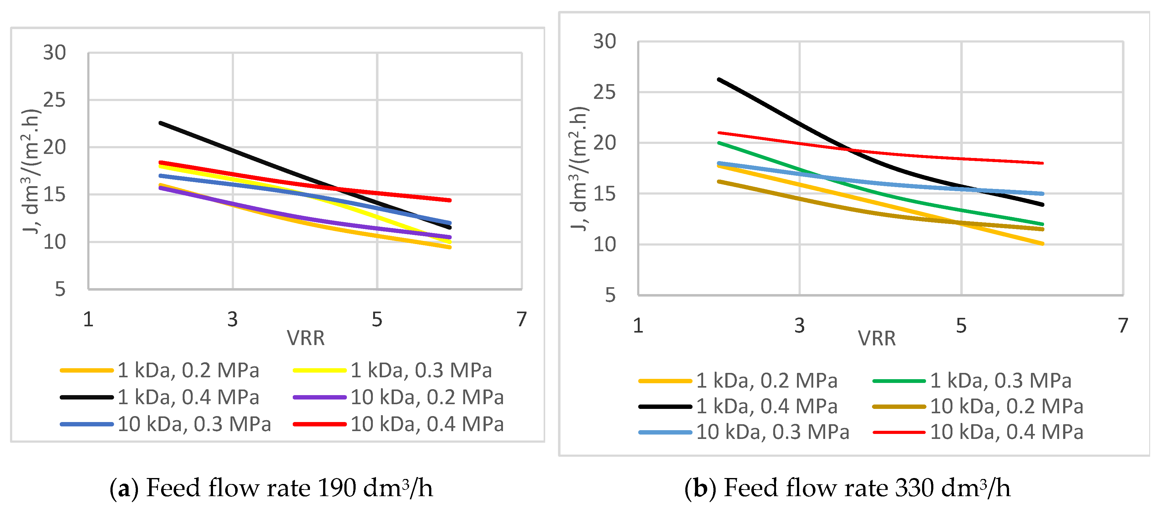 Preprints 79880 g001