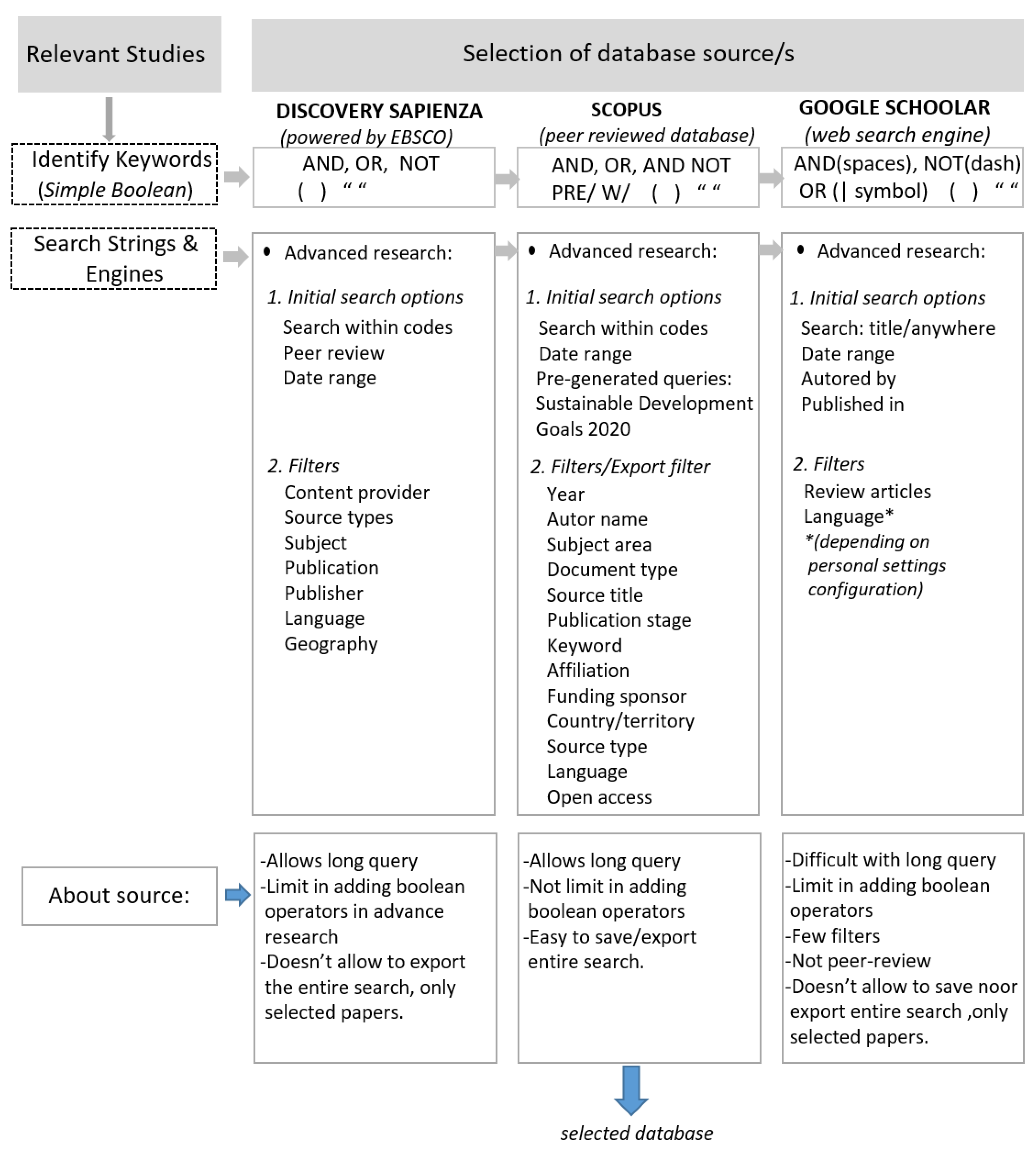 Preprints 97726 g001