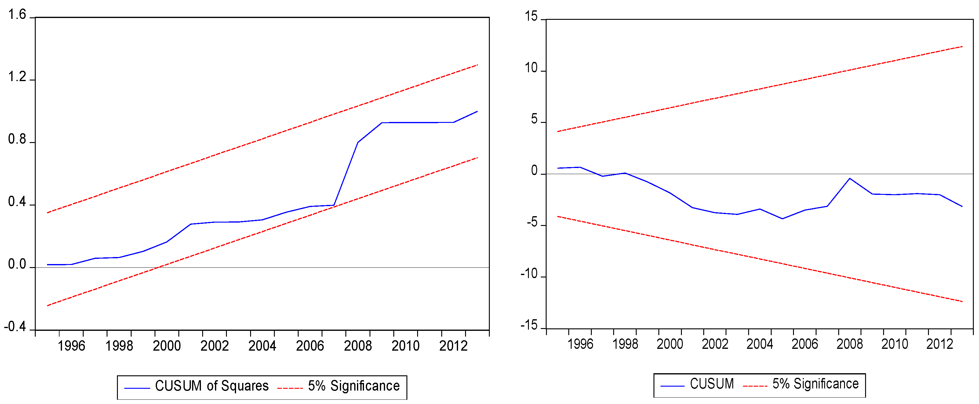 Preprints 76725 g001