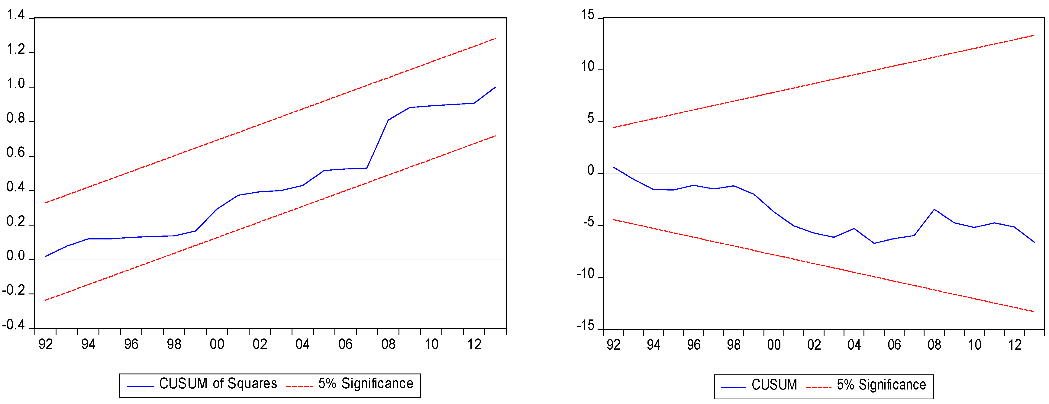 Preprints 76725 g002