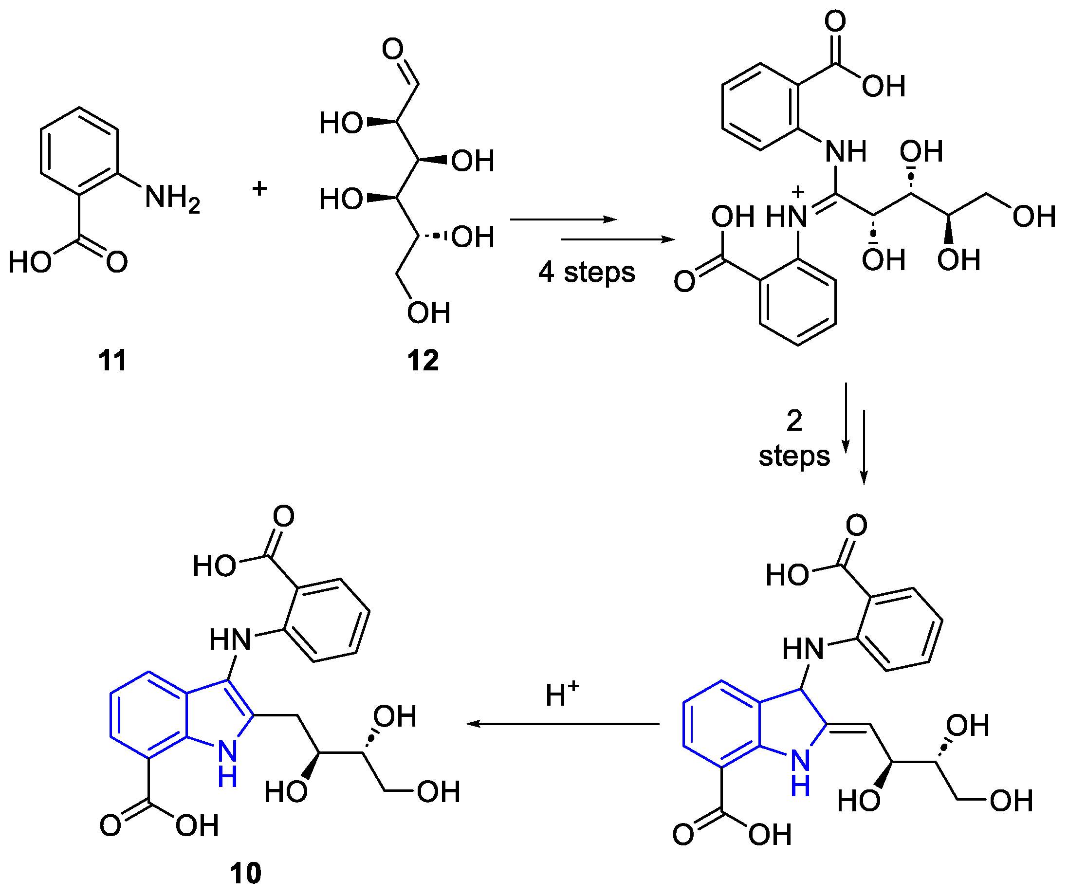 Preprints 99049 g006