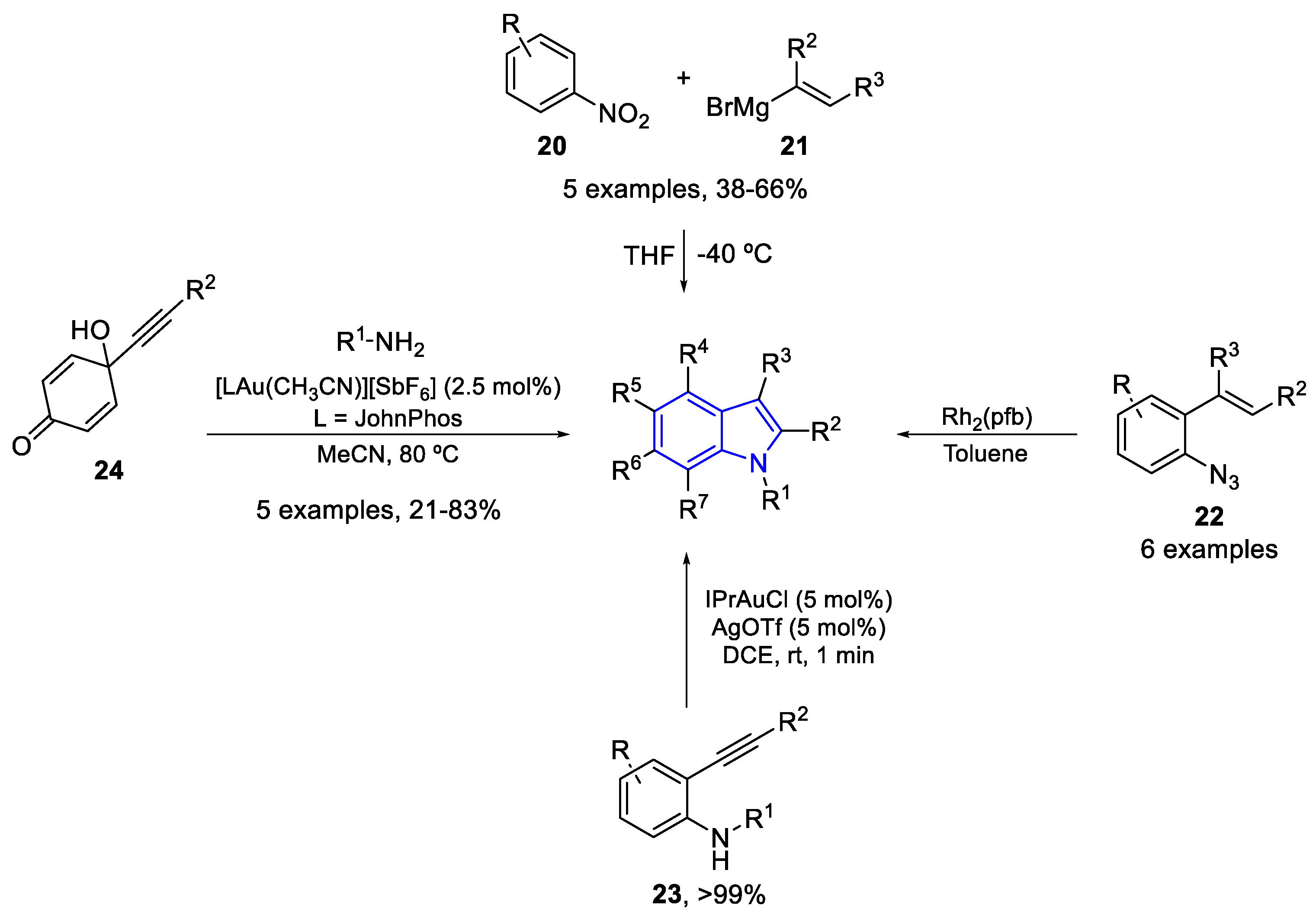 Preprints 99049 g009