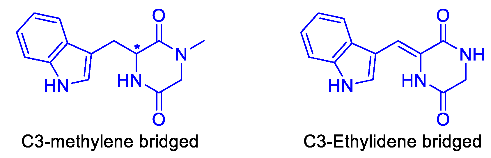 Preprints 99049 g021