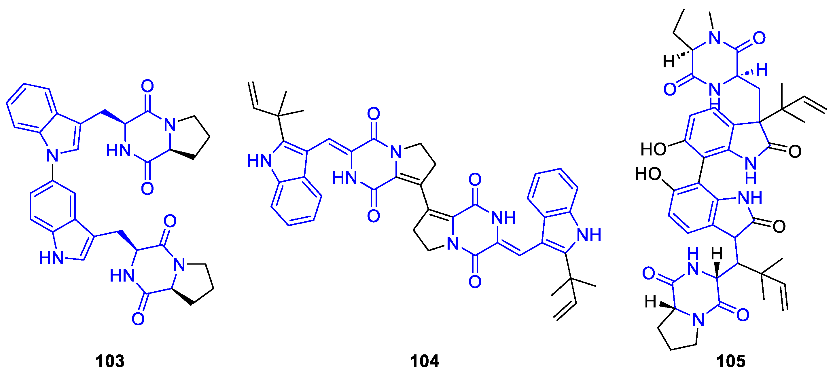 Preprints 99049 g025