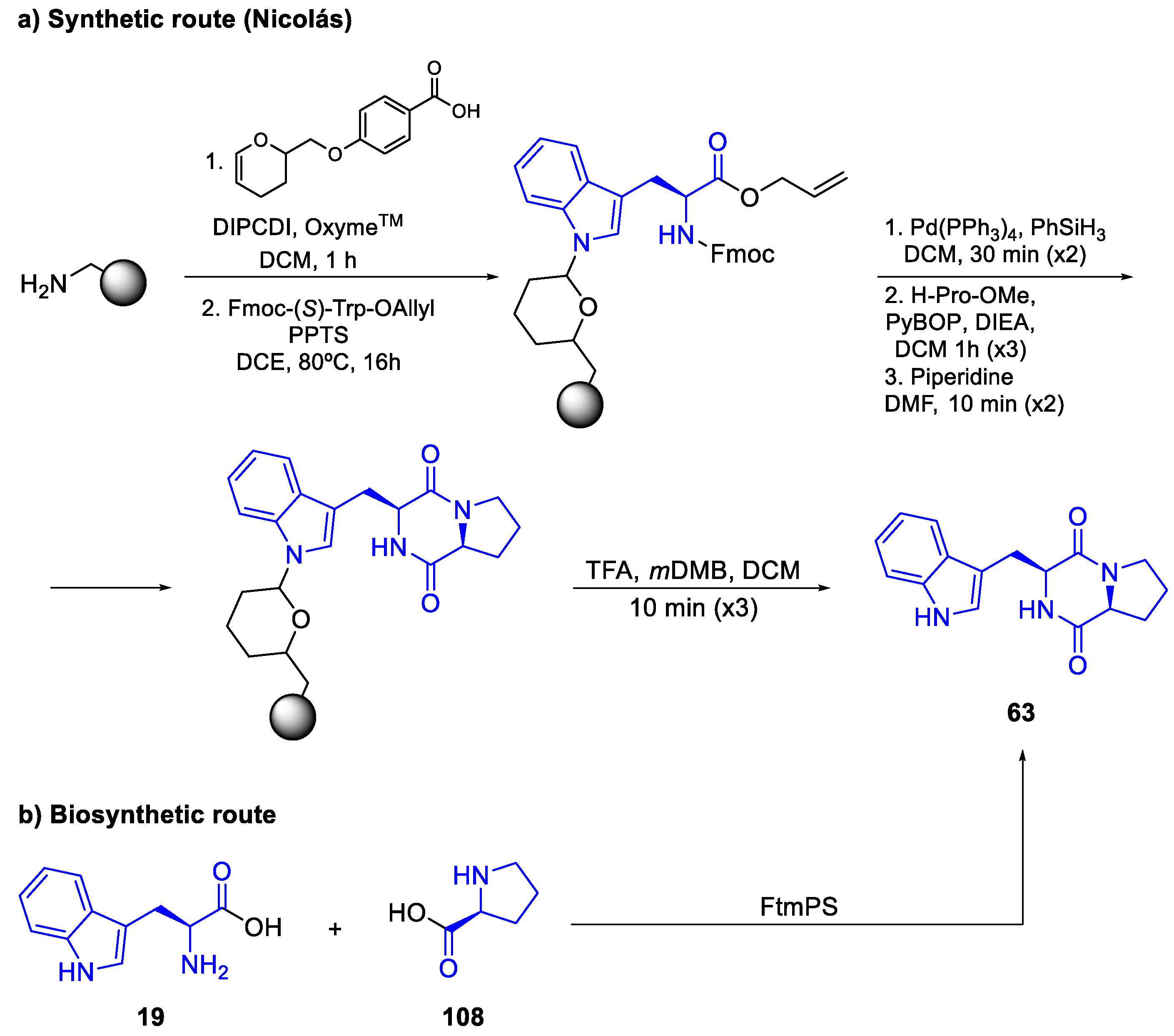 Preprints 99049 g028