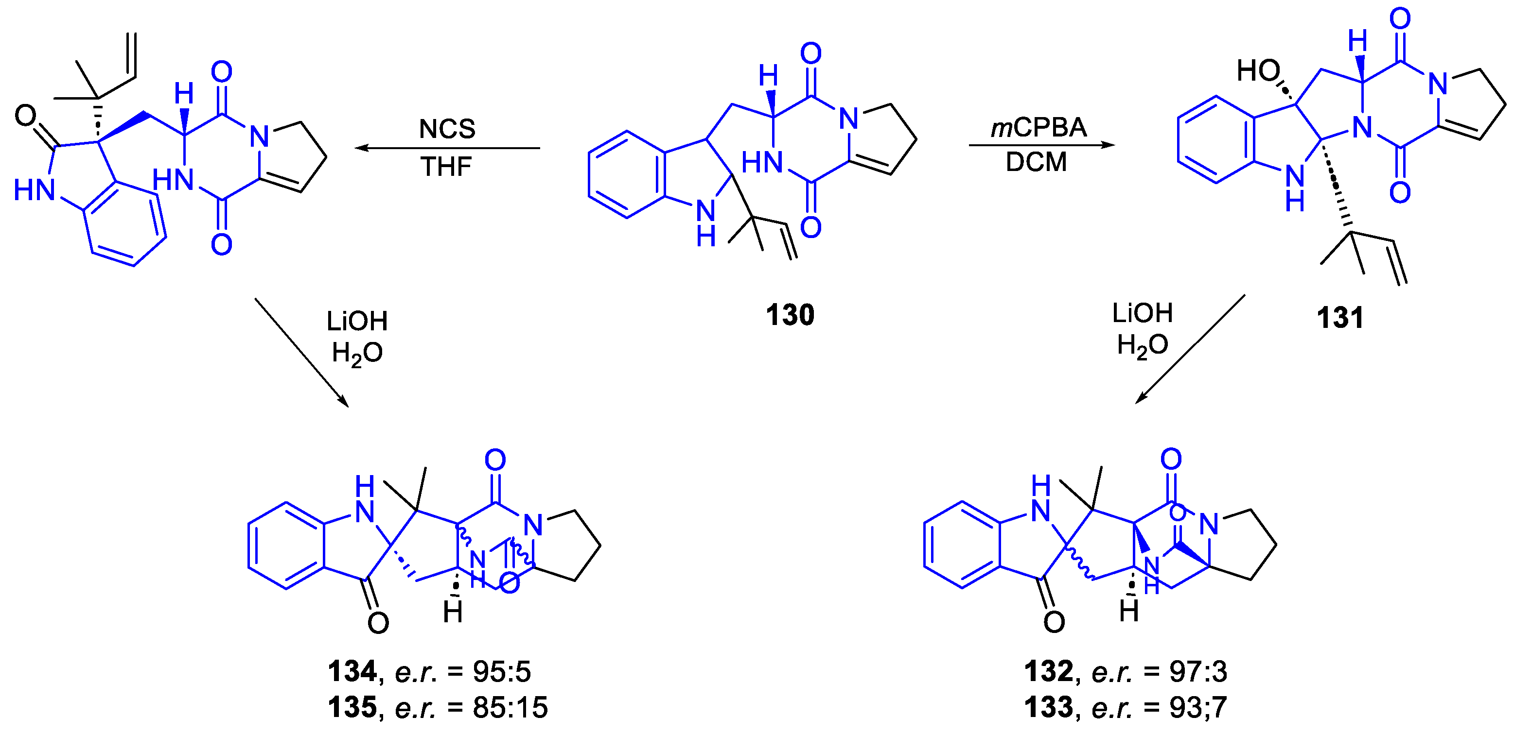 Preprints 99049 g033