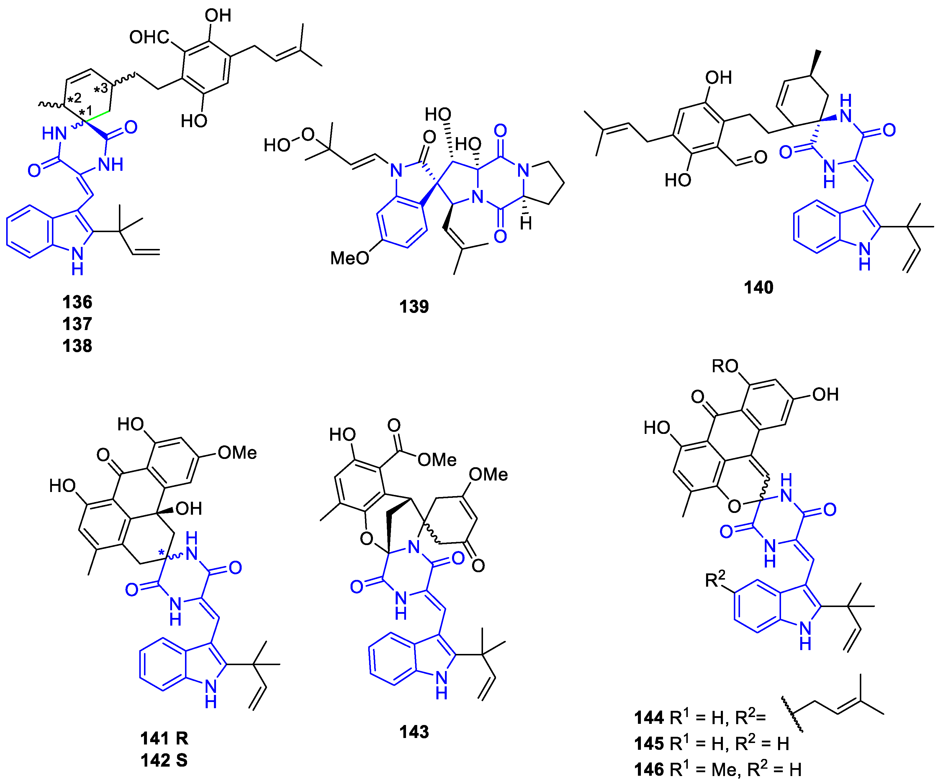 Preprints 99049 g035