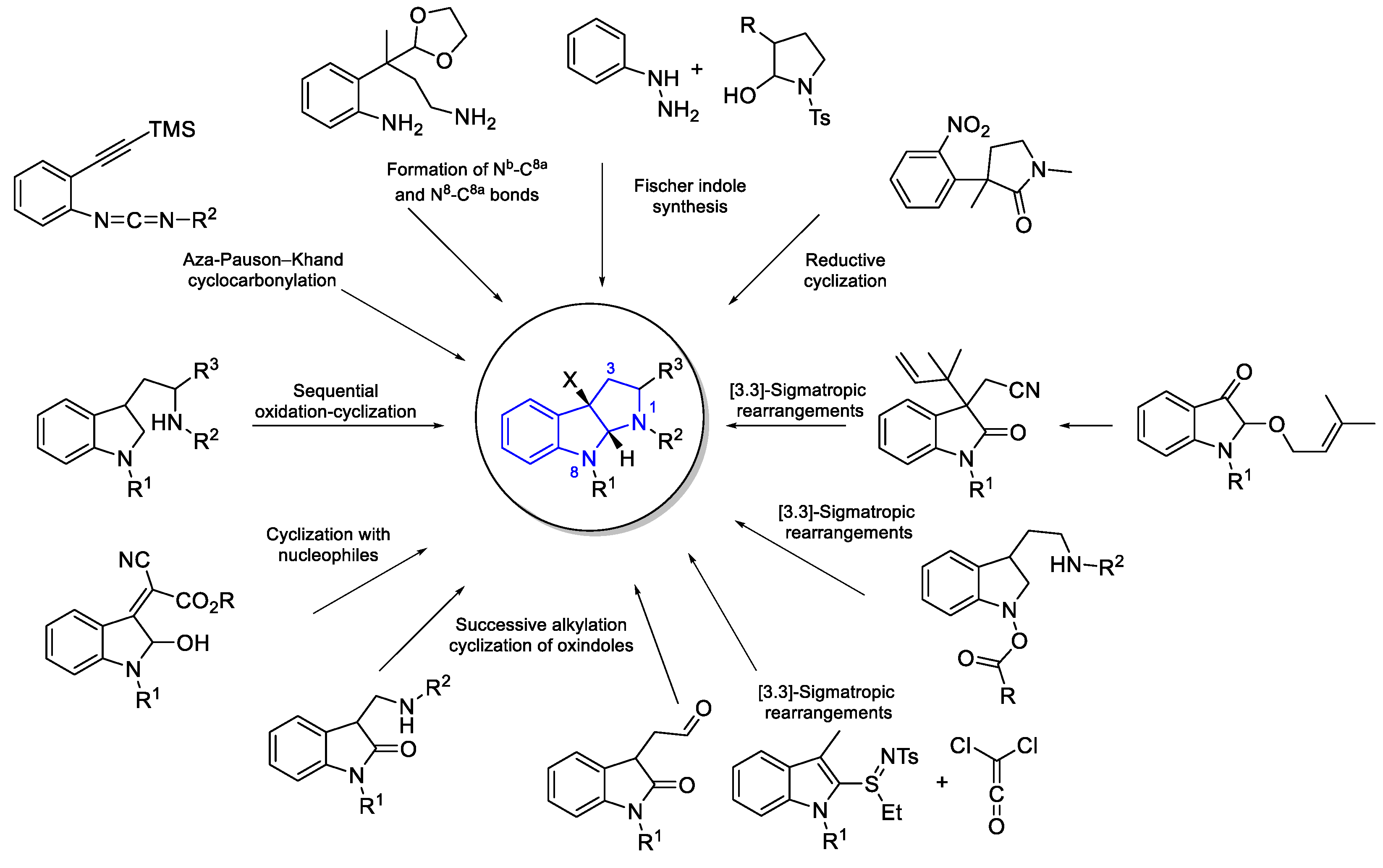 Preprints 99049 g041