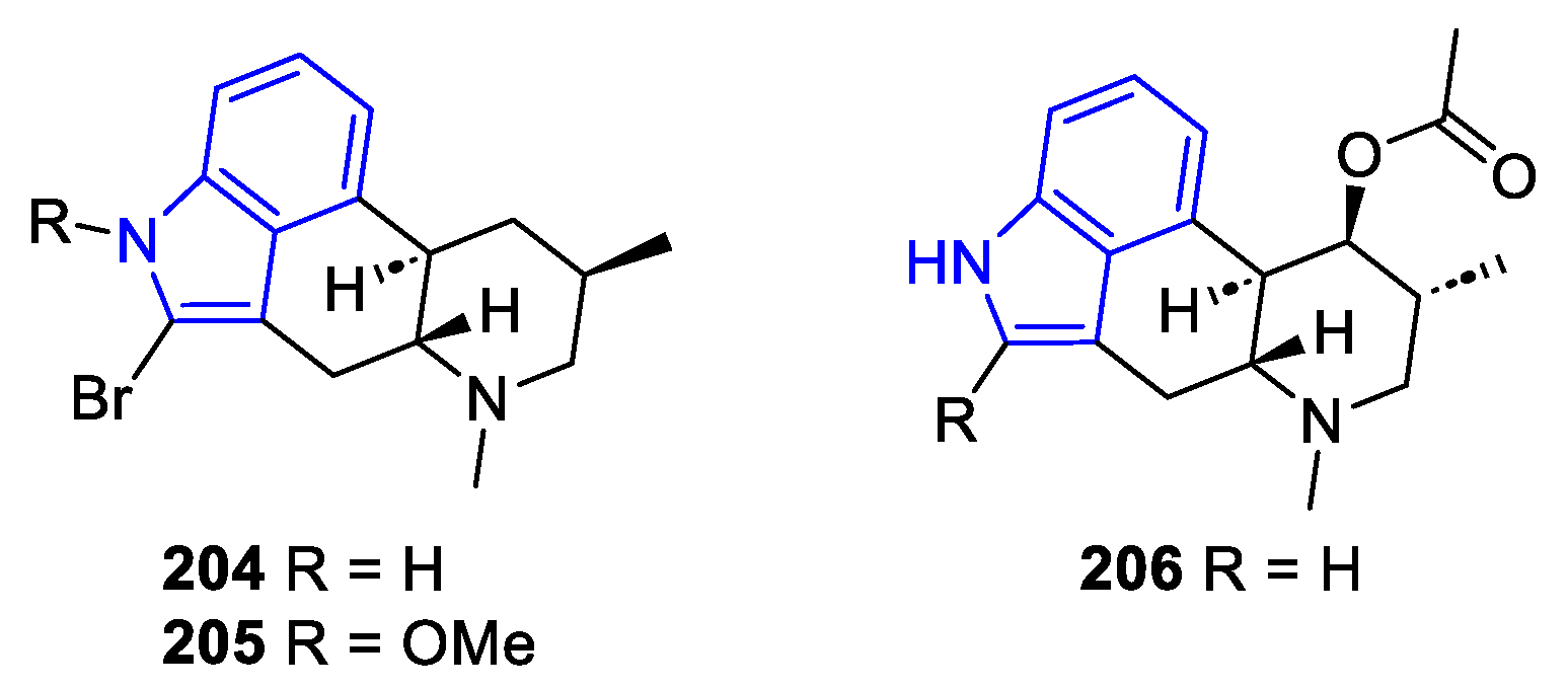 Preprints 99049 g044