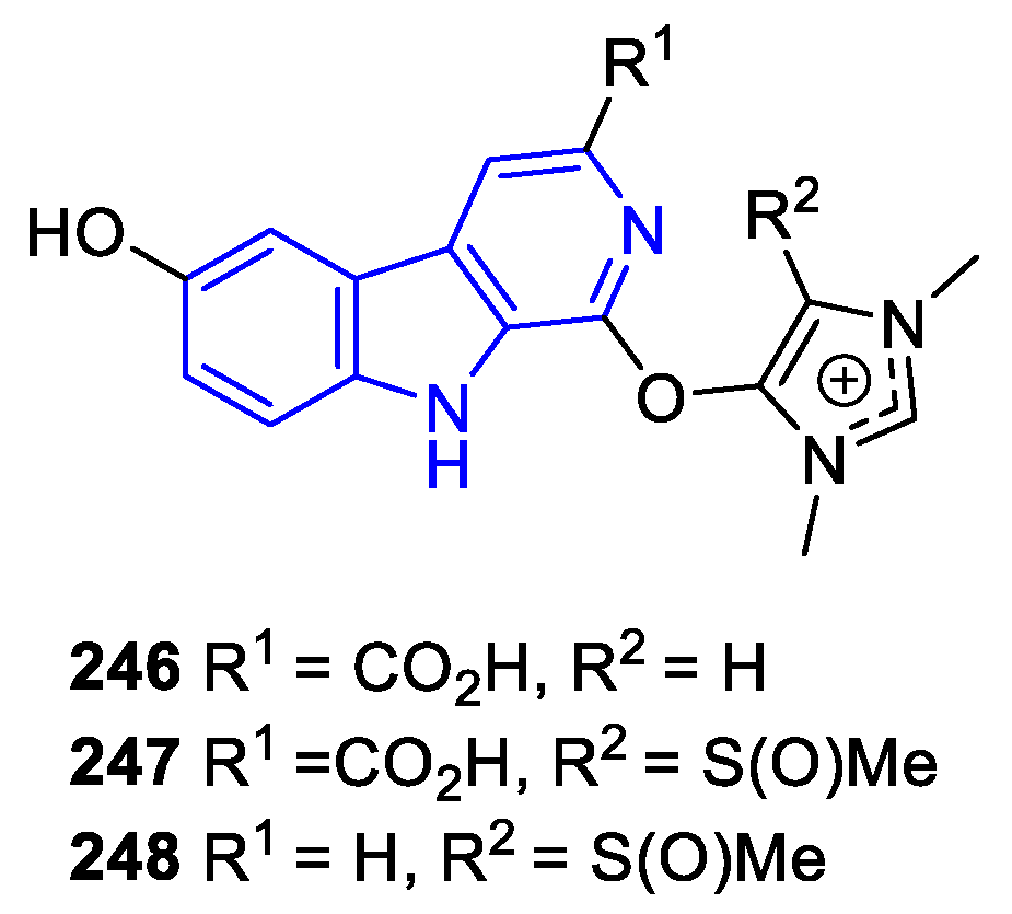 Preprints 99049 g051