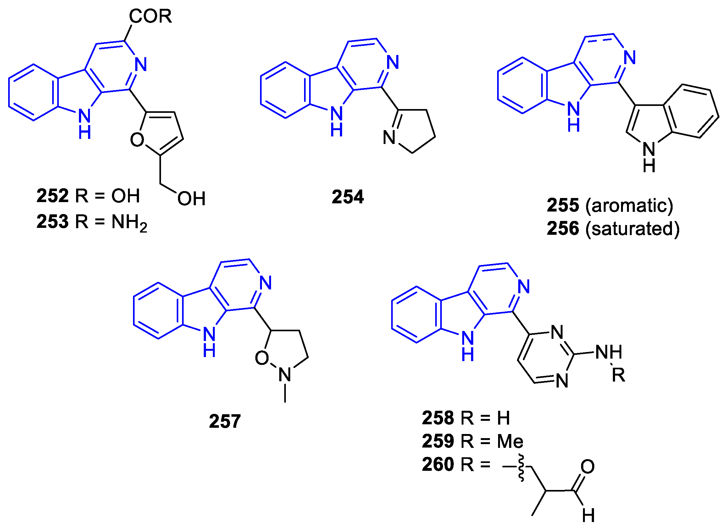 Preprints 99049 g053