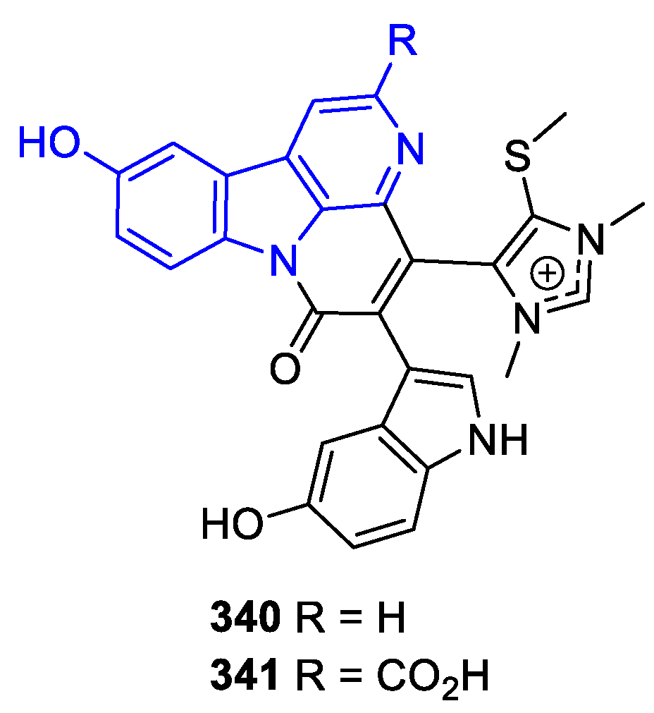 Preprints 99049 g066