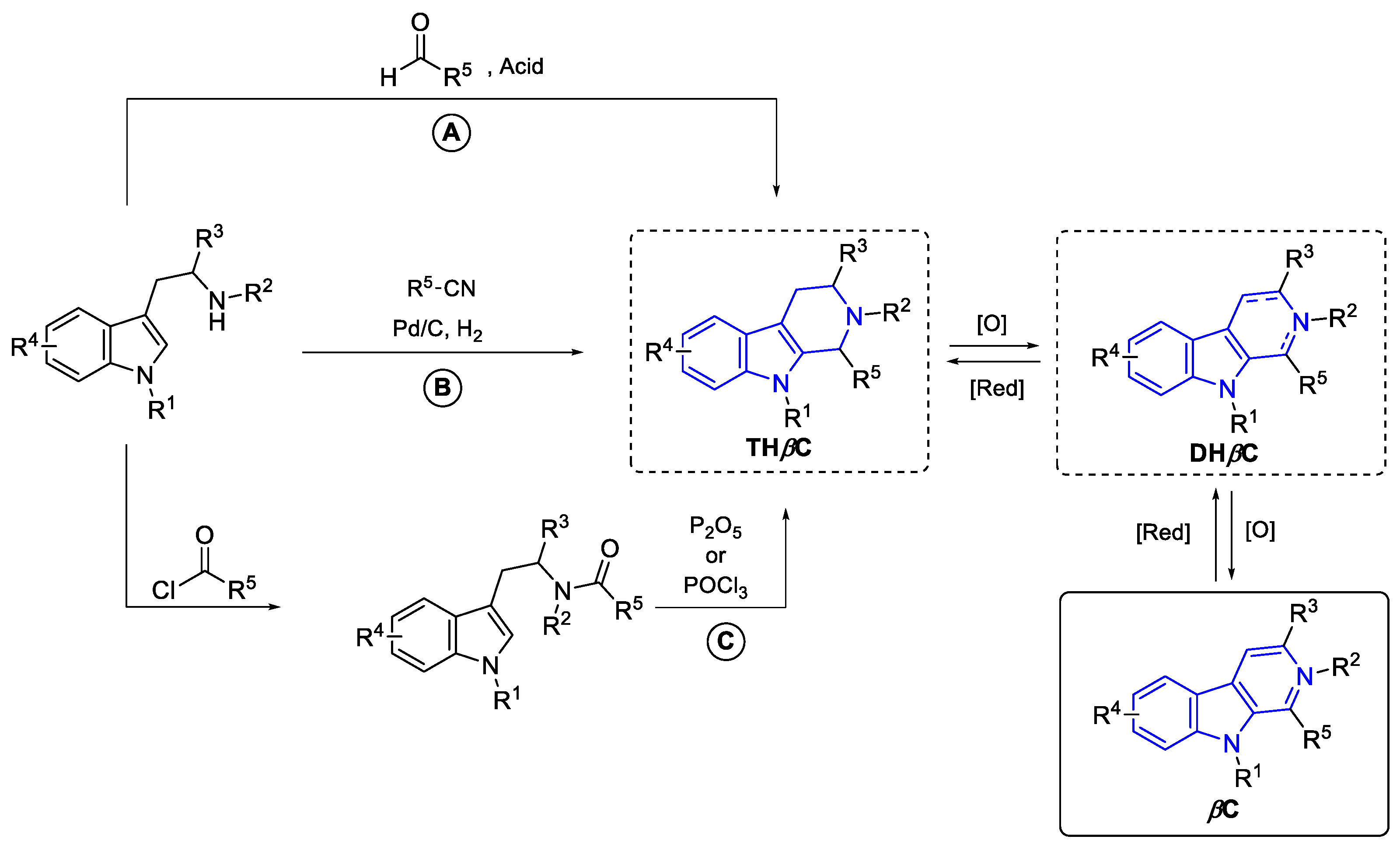 Preprints 99049 g071