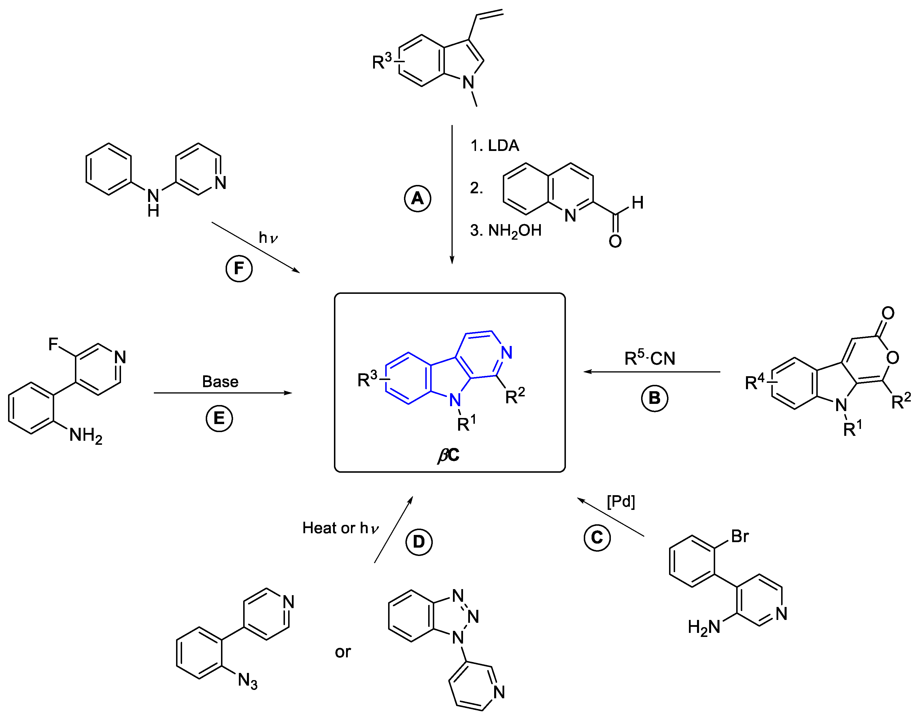 Preprints 99049 g072