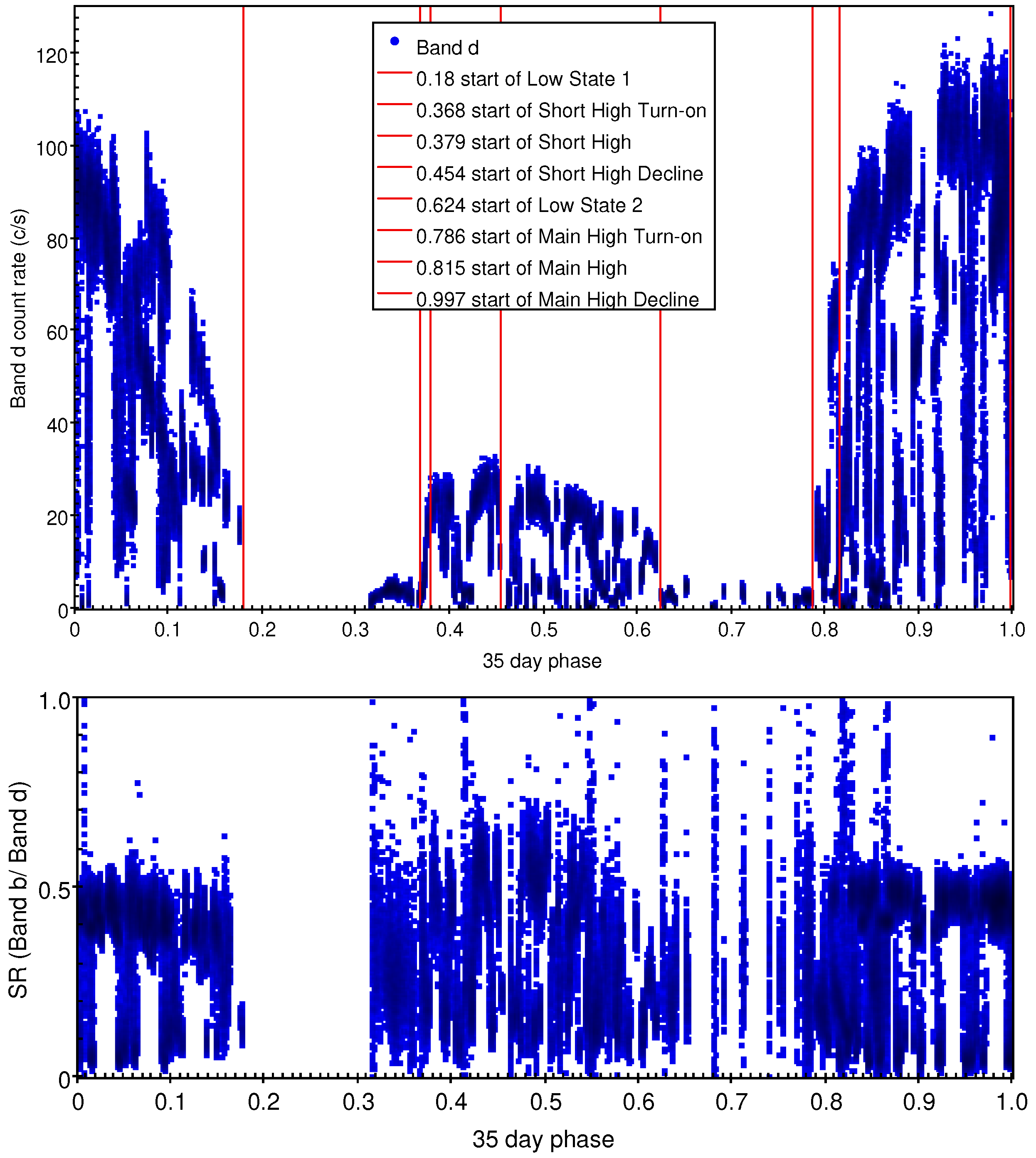 Preprints 71976 g002