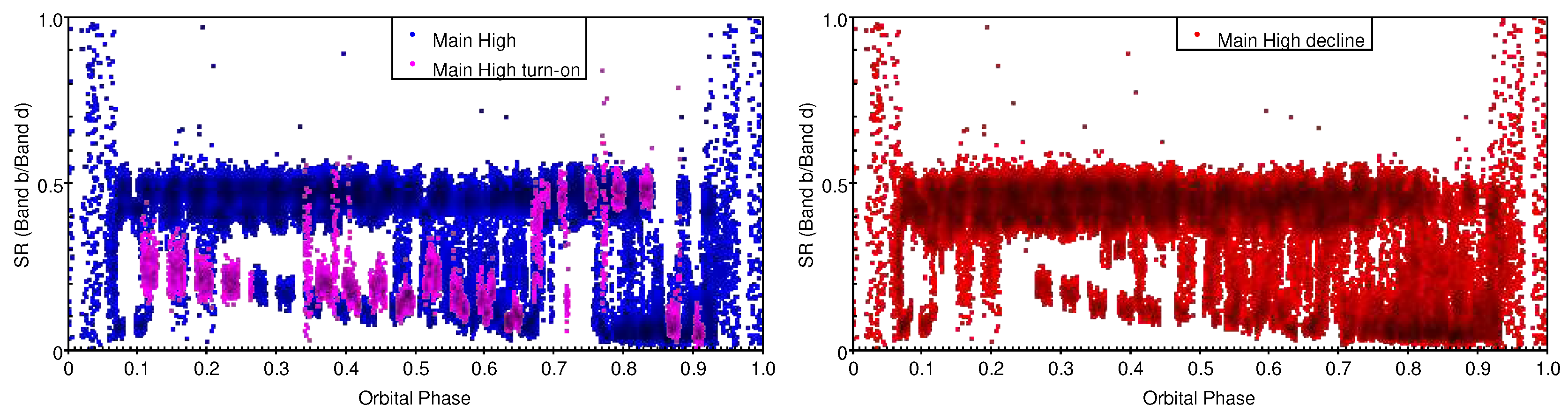 Preprints 71976 g003b