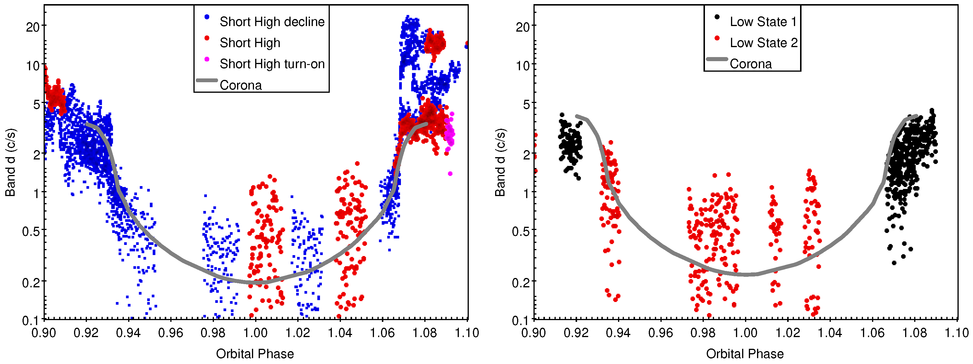 Preprints 71976 g006