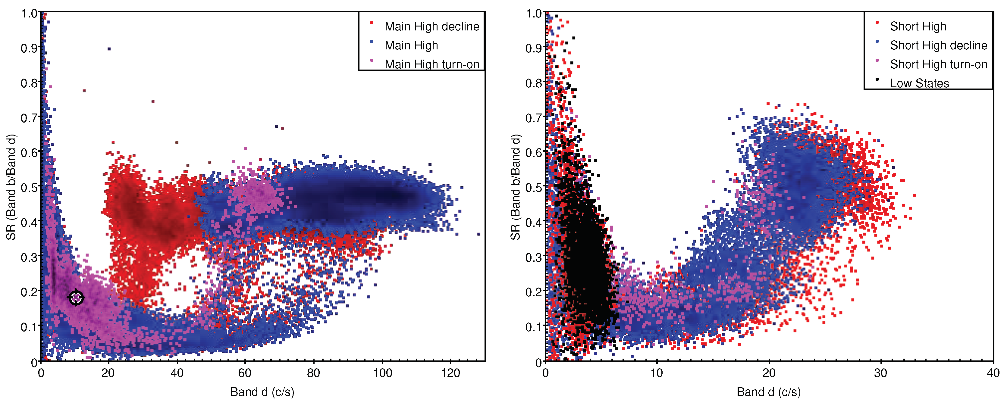 Preprints 71976 g007