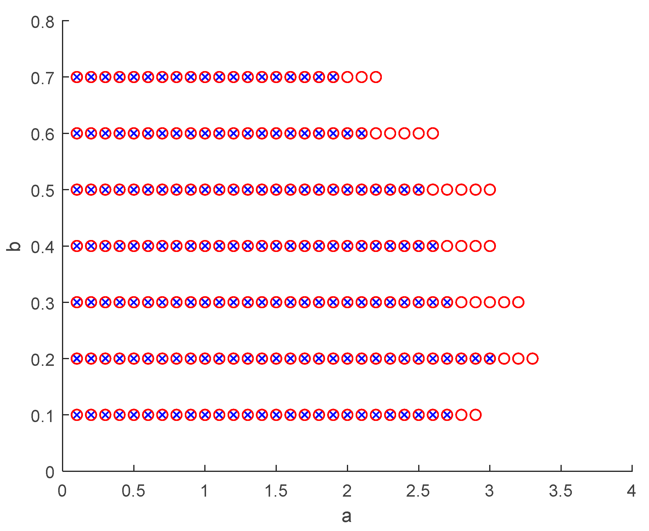 Preprints 72460 g001