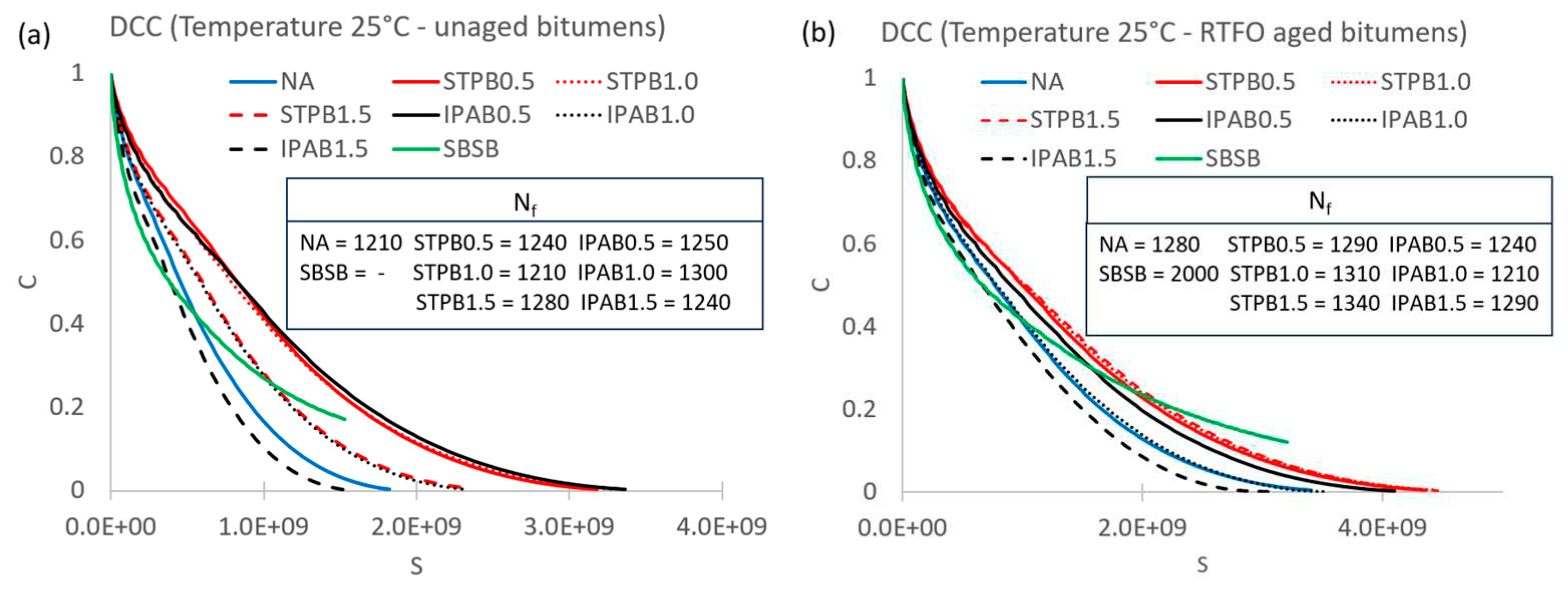 Preprints 91765 g005a