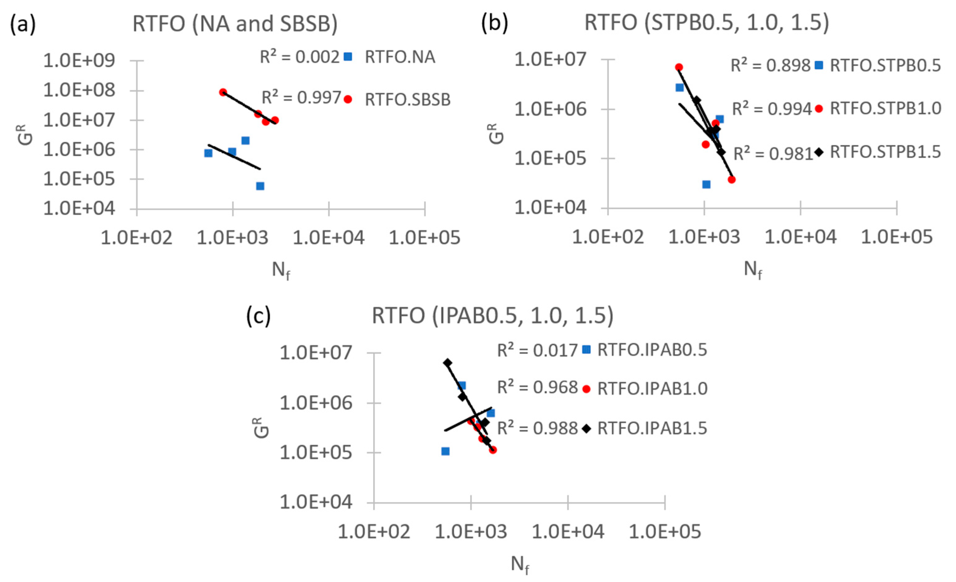 Preprints 91765 g008