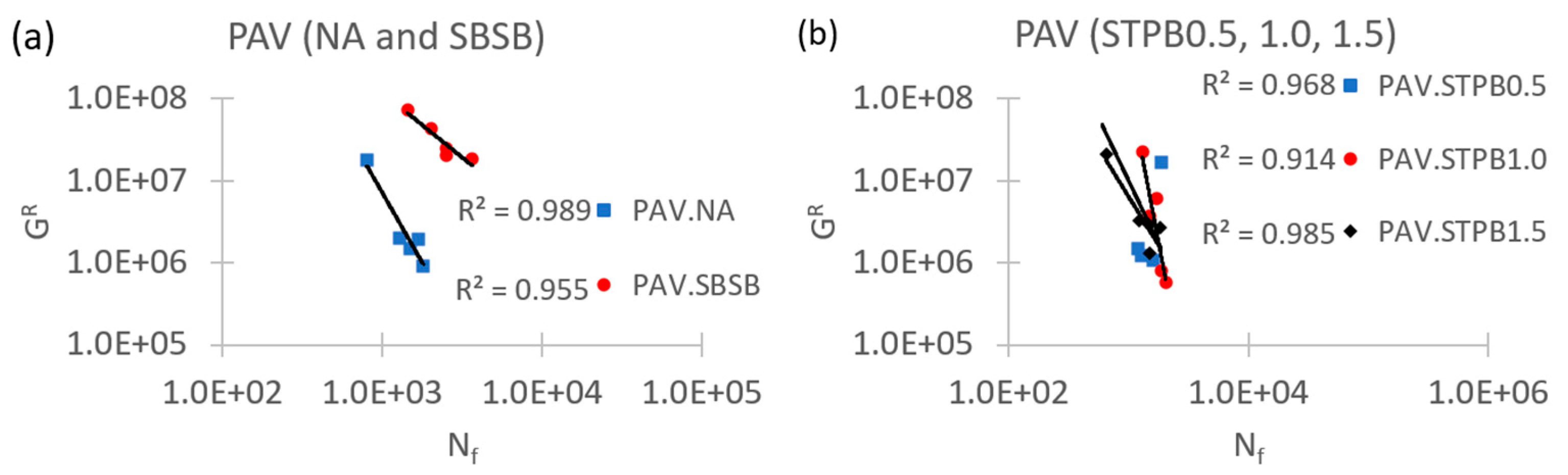 Preprints 91765 g009a