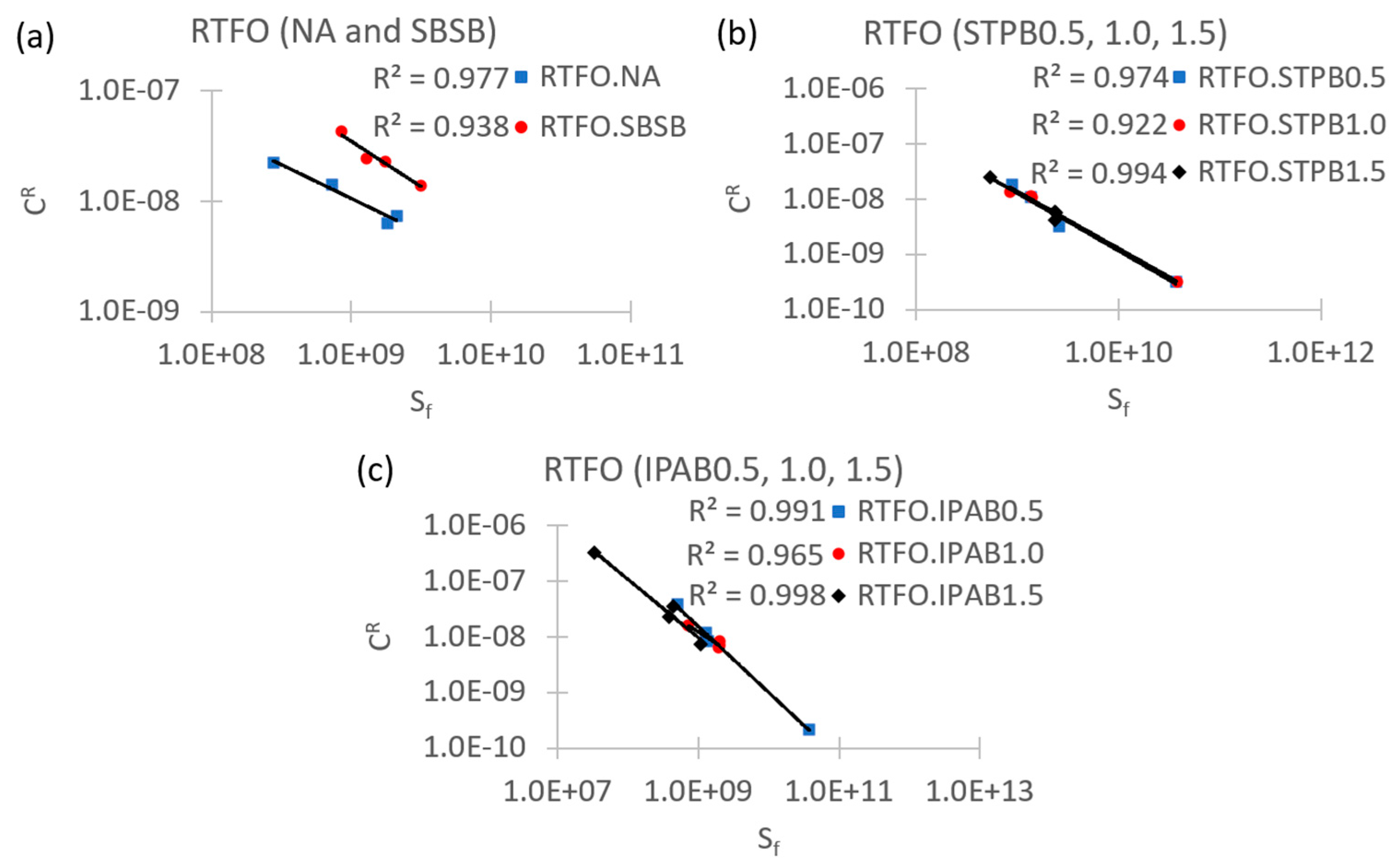 Preprints 91765 g013