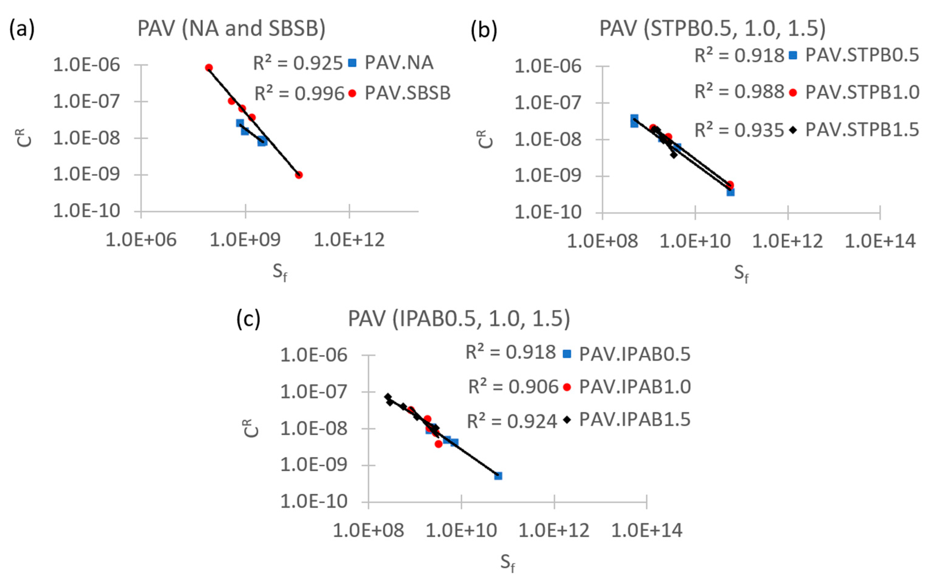 Preprints 91765 g014