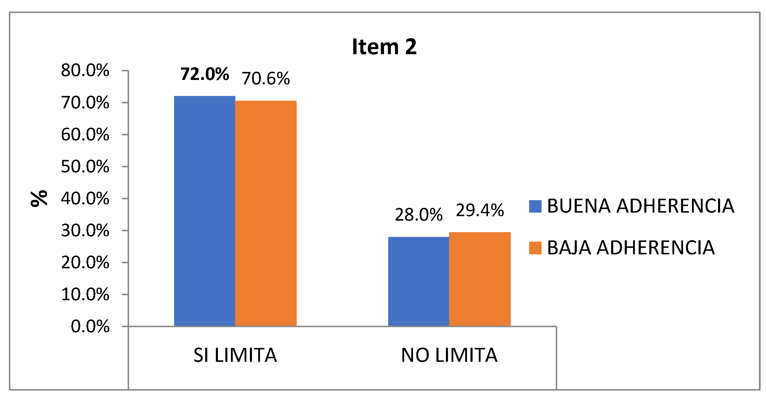 Preprints 74180 g005