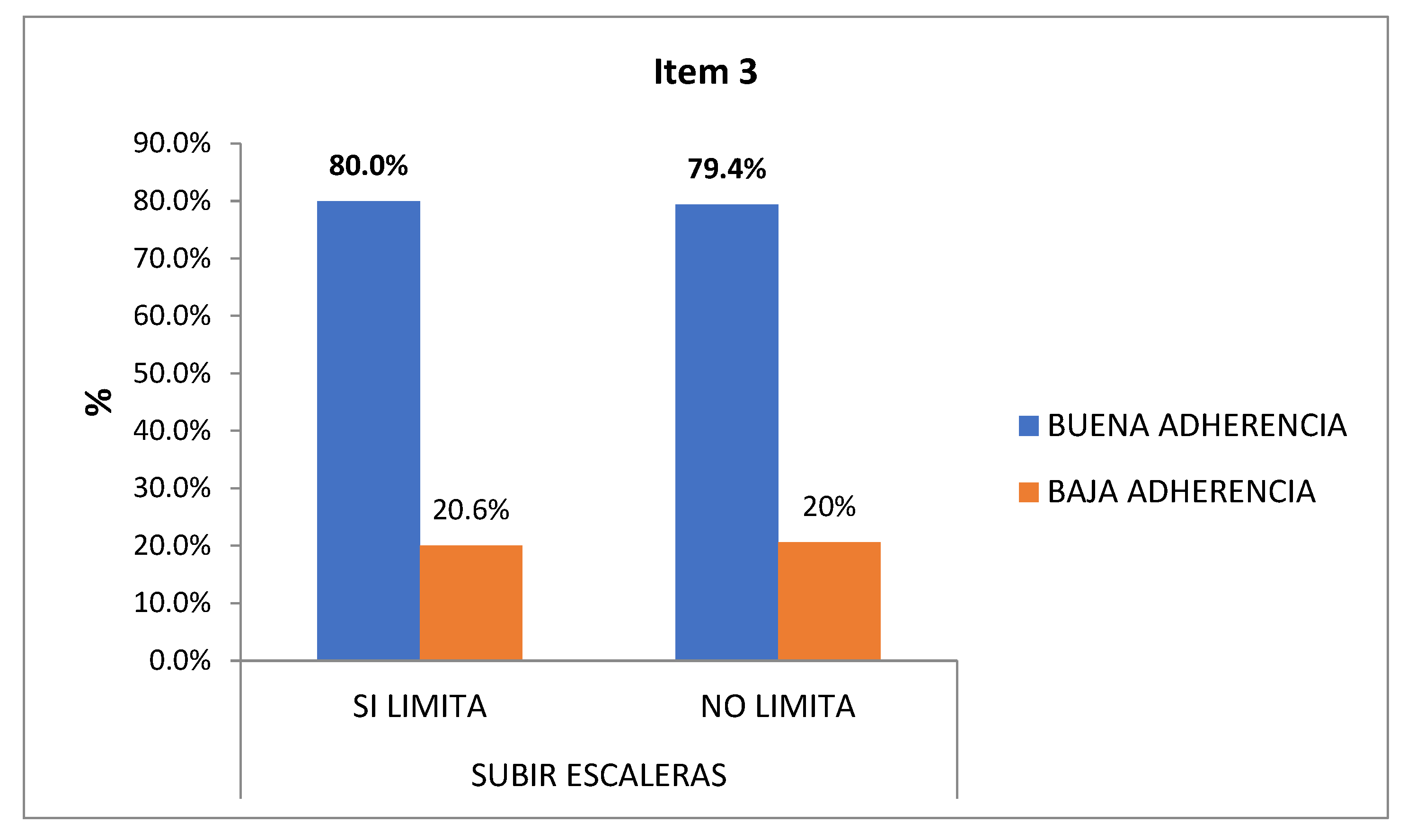 Preprints 74180 g006