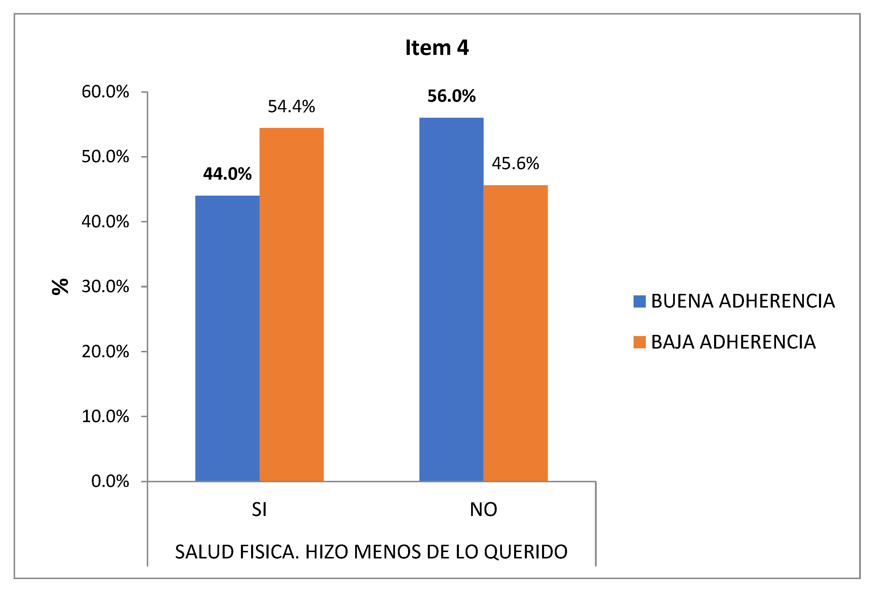 Preprints 74180 g007