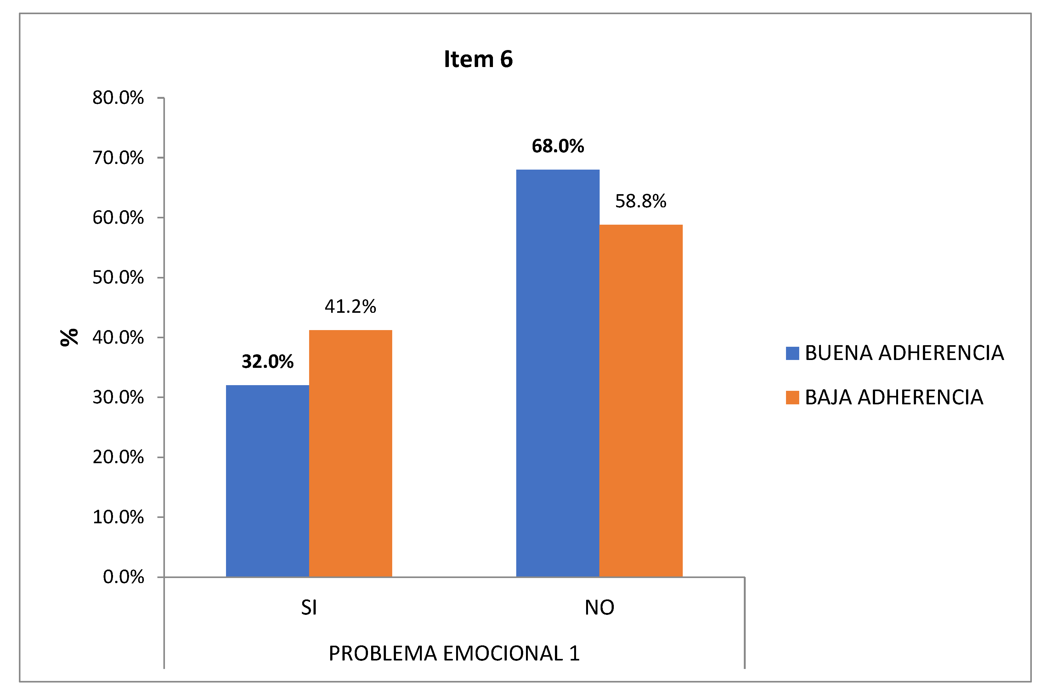 Preprints 74180 g009