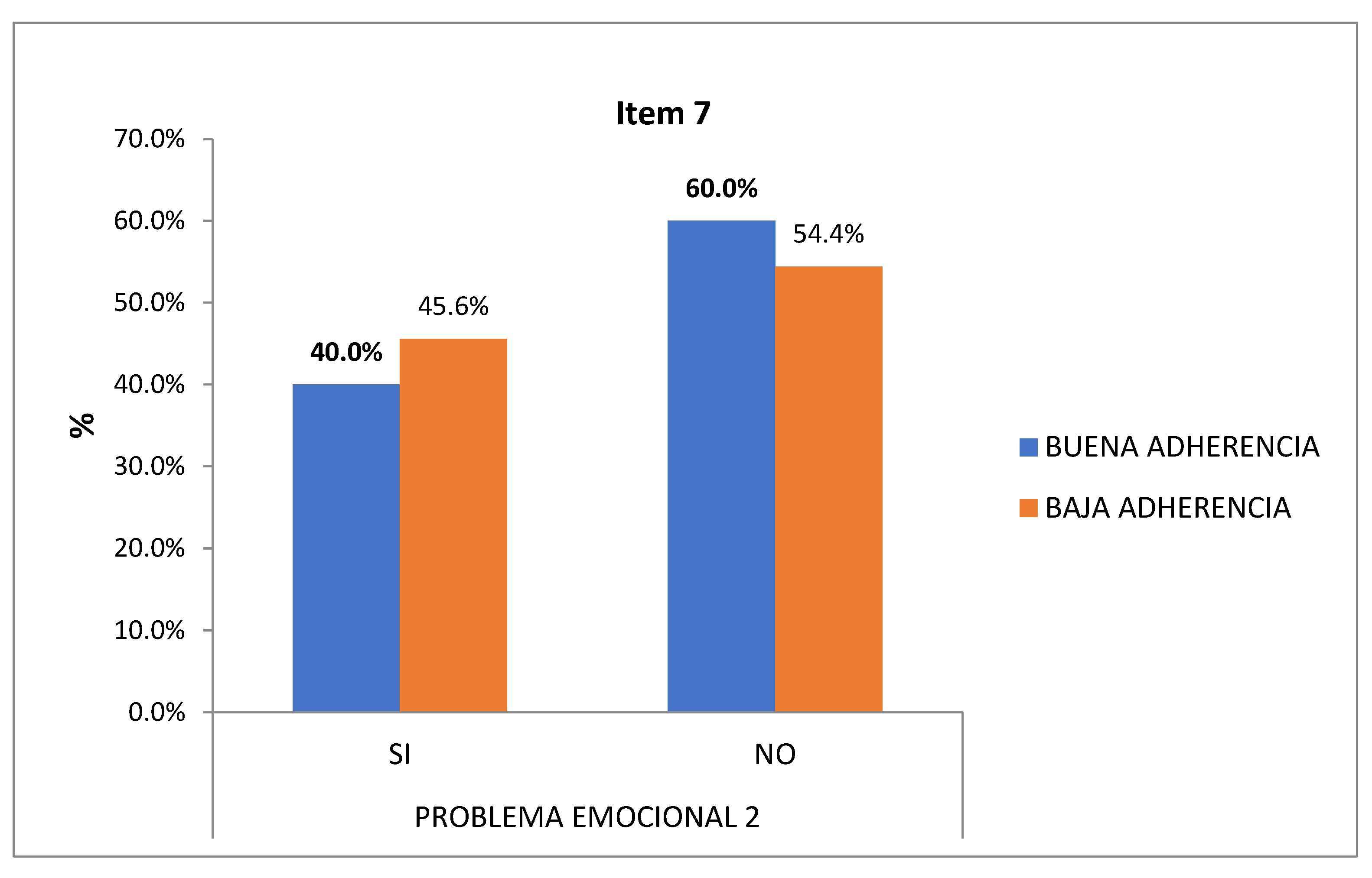 Preprints 74180 g010